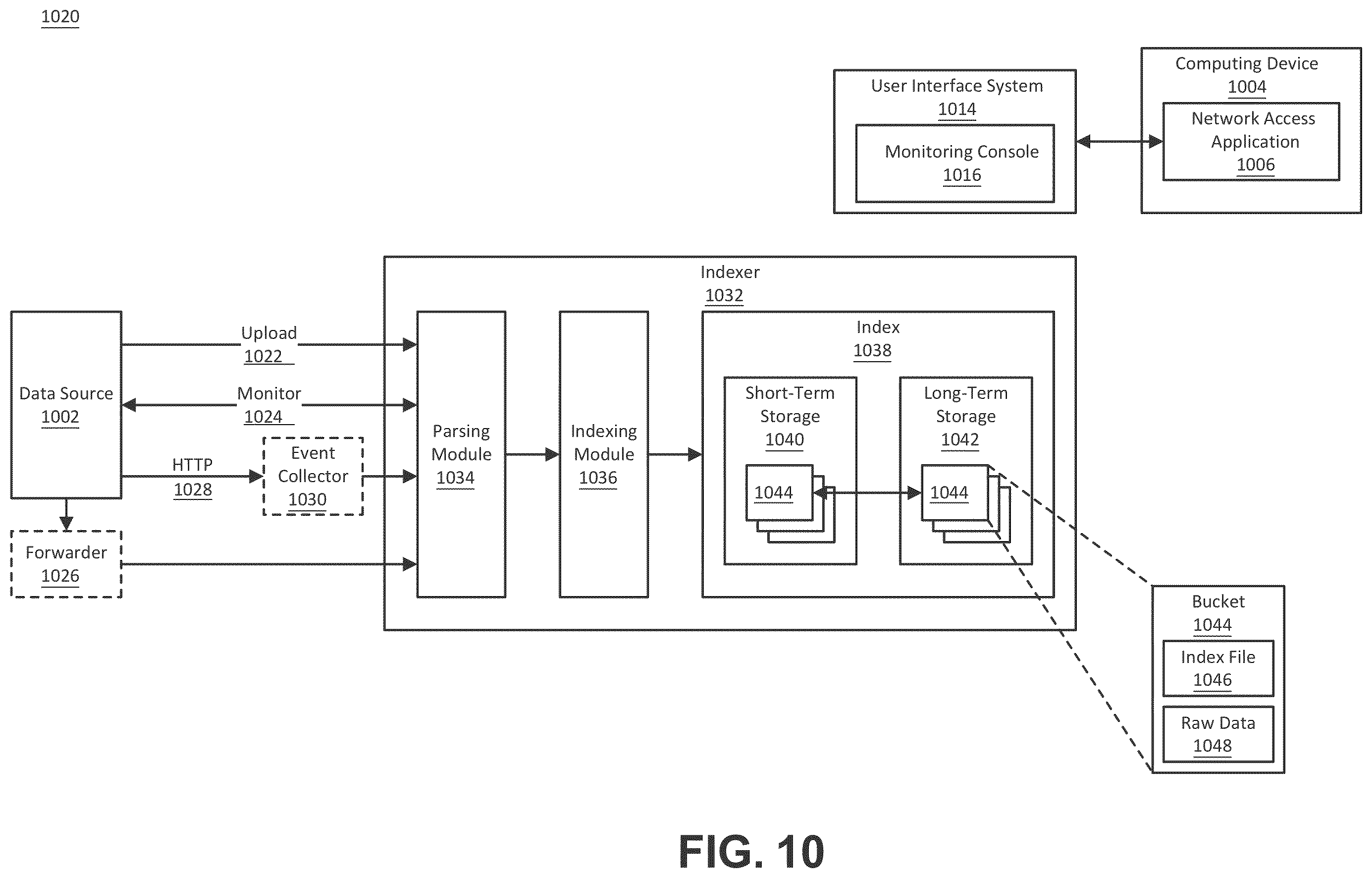 Patent US12437067 Figure 11 – Suspicious filename detection using a deep learning neural network