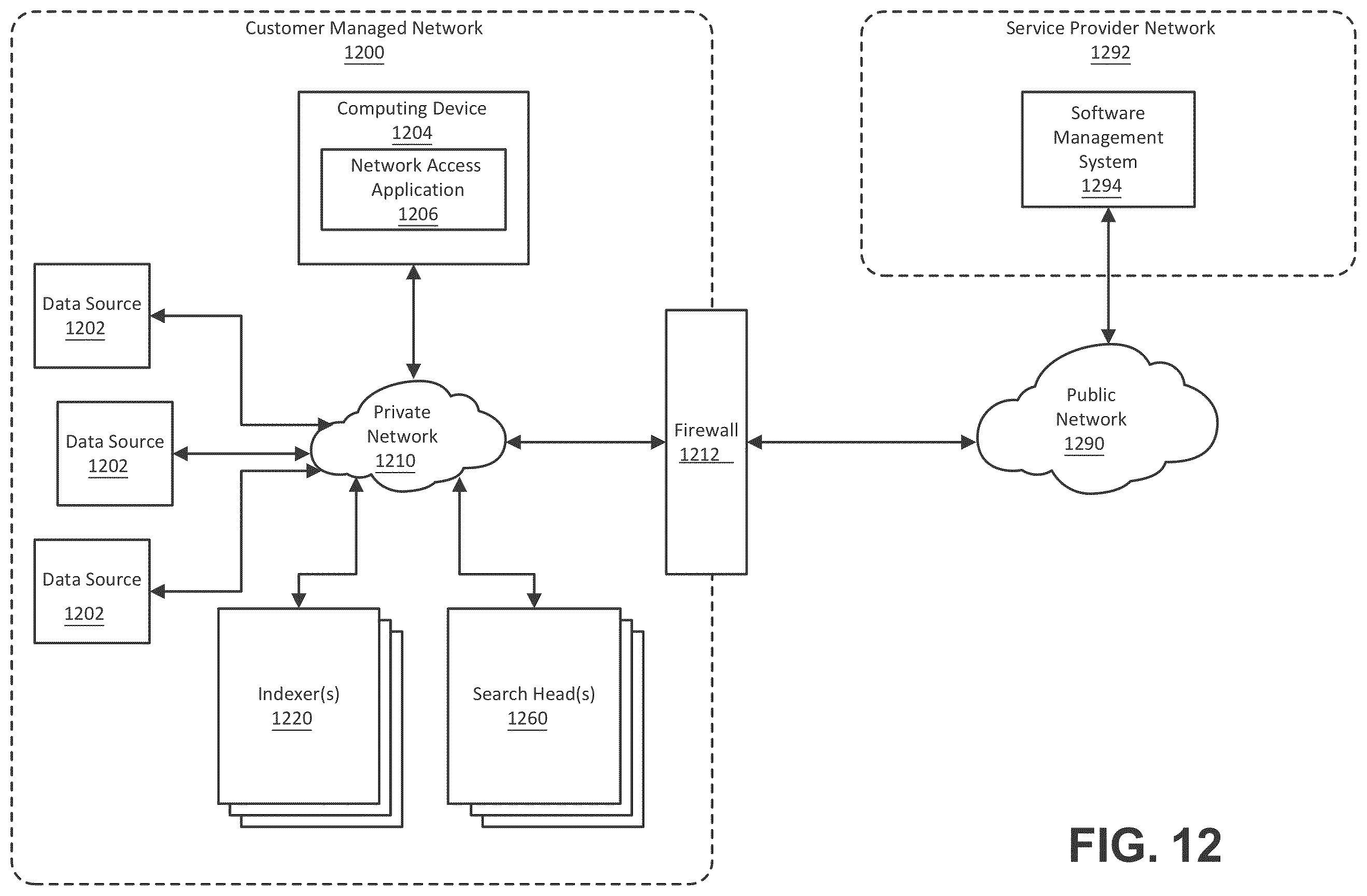 Patent US12437067 Figure 13 – Suspicious filename detection using a deep learning neural network