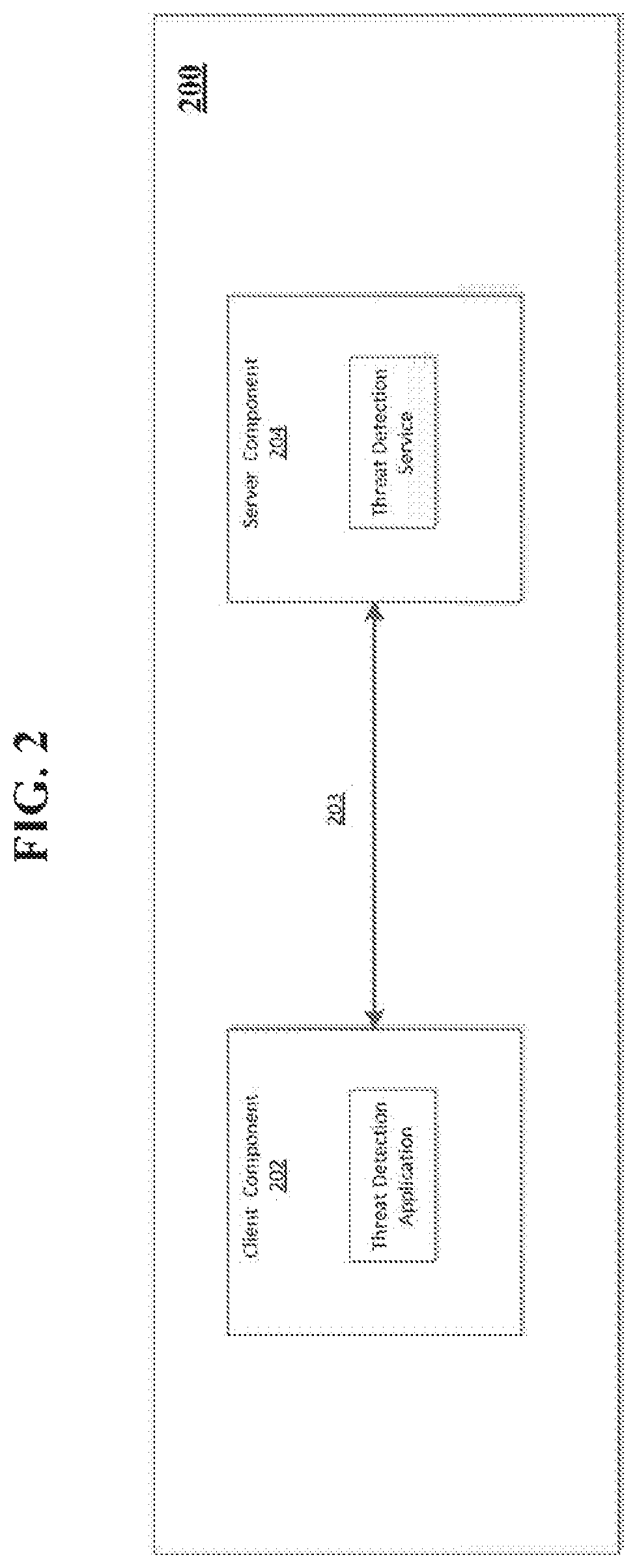 Patent US12437068 Figure 2 – Automatic threat detection of executable files based on static data analysis