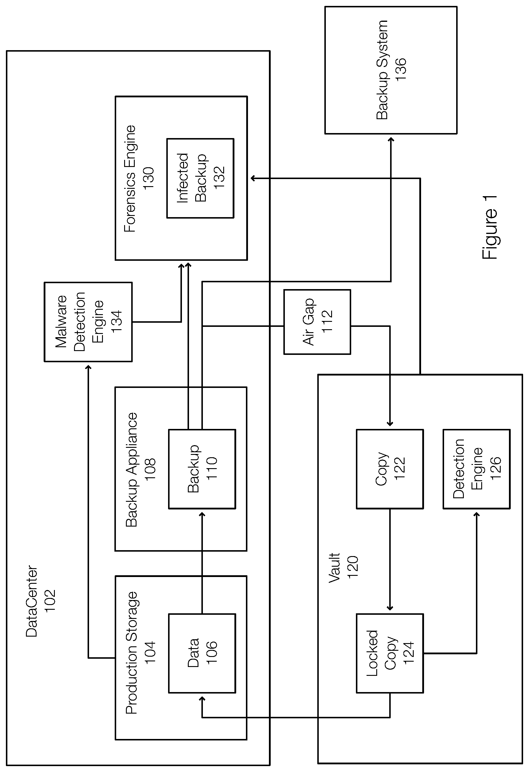 Patent US12437070 Figure 1 – Ransomware detection via monitoring open file or process