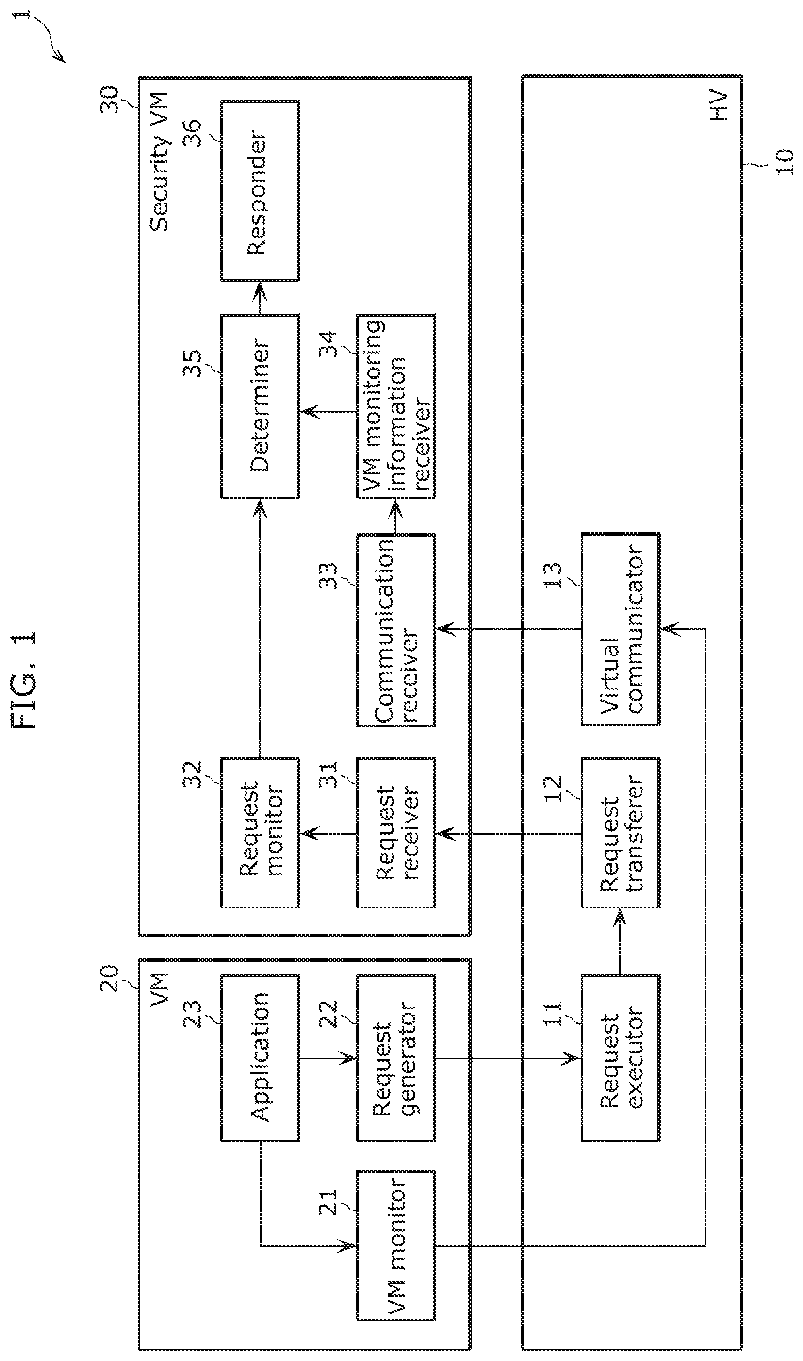 Patent US12437072 Figure 1 – Monitoring system