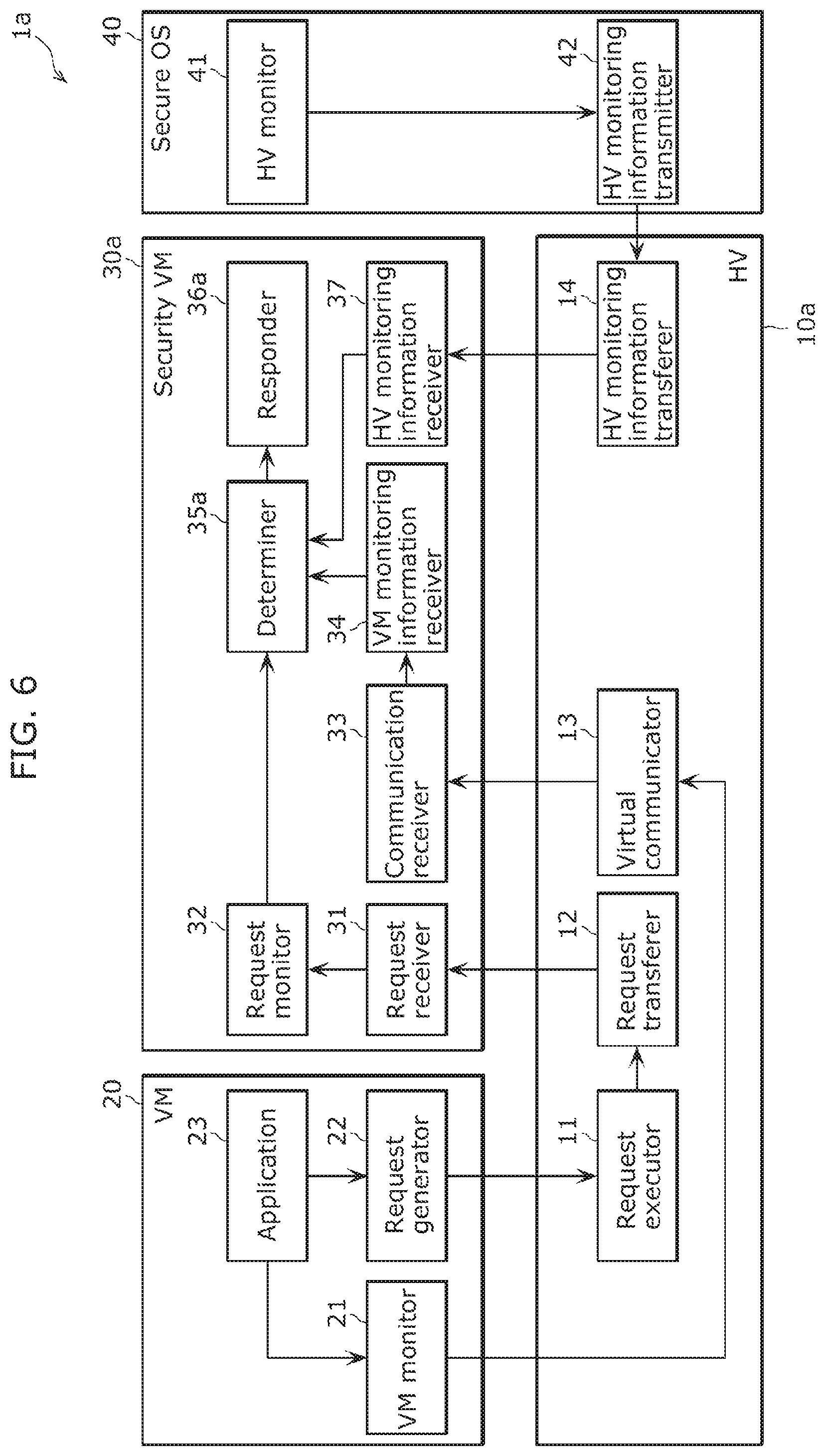 Patent US12437072 Figure 6 – Monitoring system