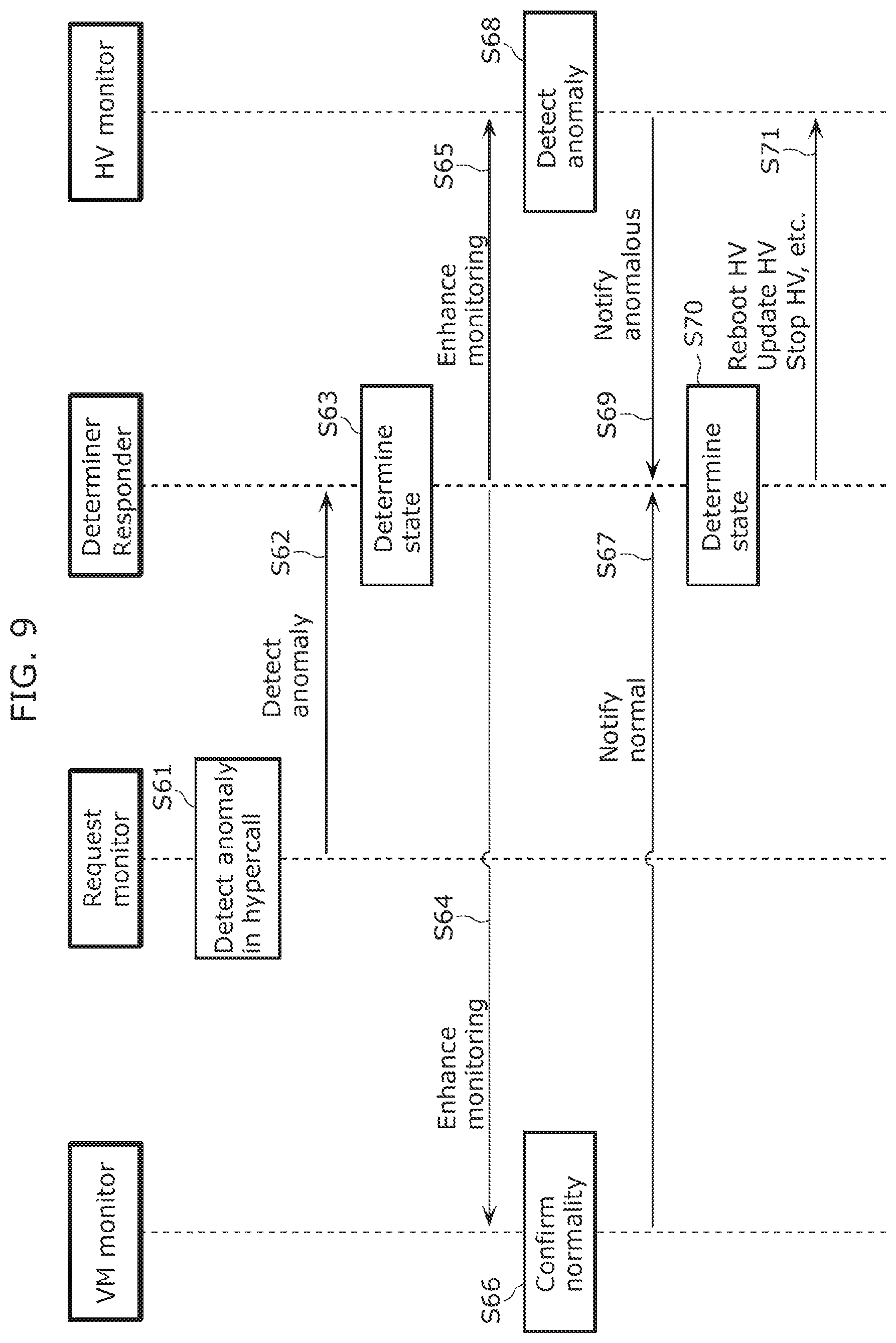 Patent US12437072 Figure 9 – Monitoring system
