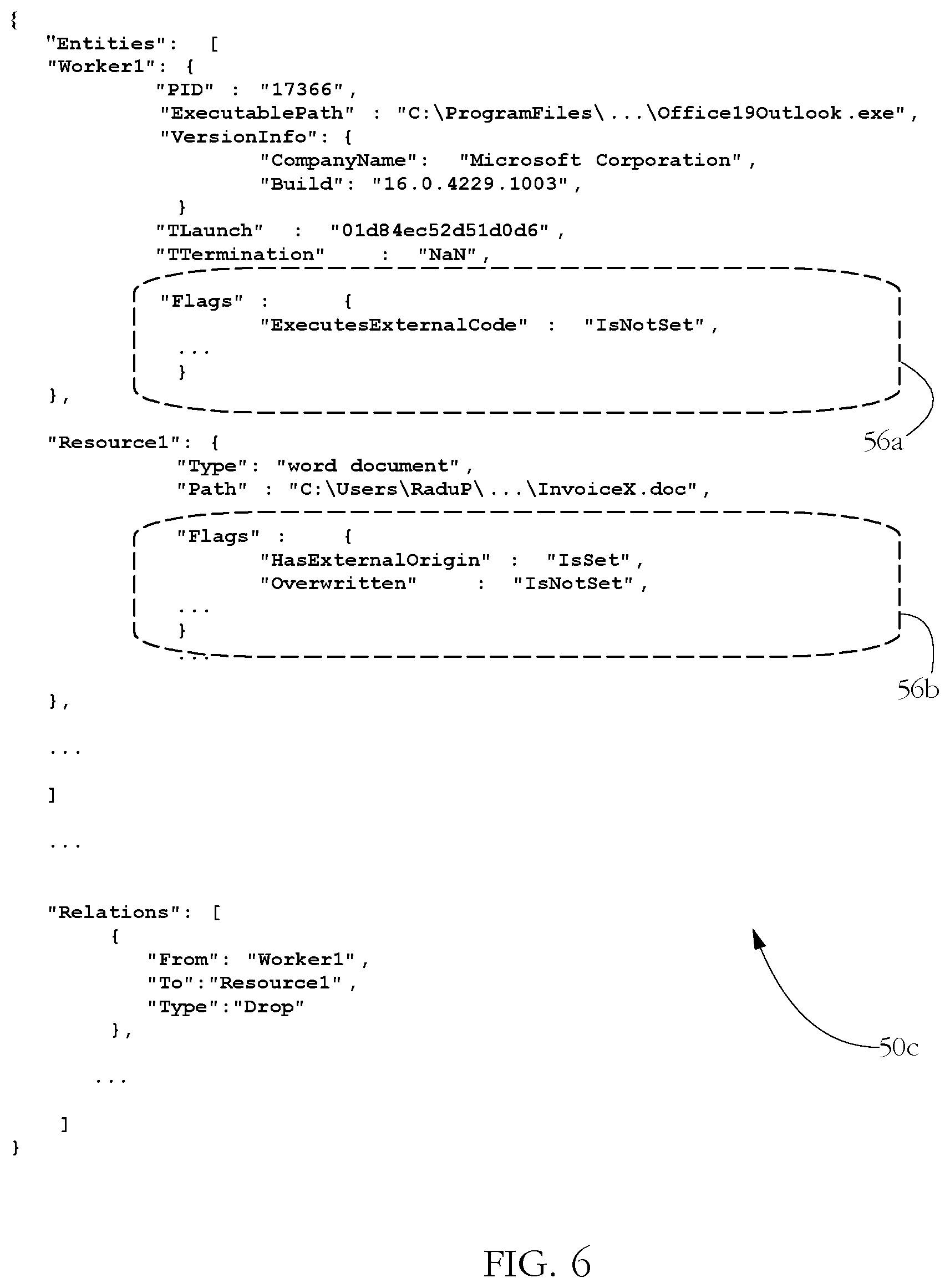Patent US12437073 Figure 6 – Systems and methods for countering persistent malware