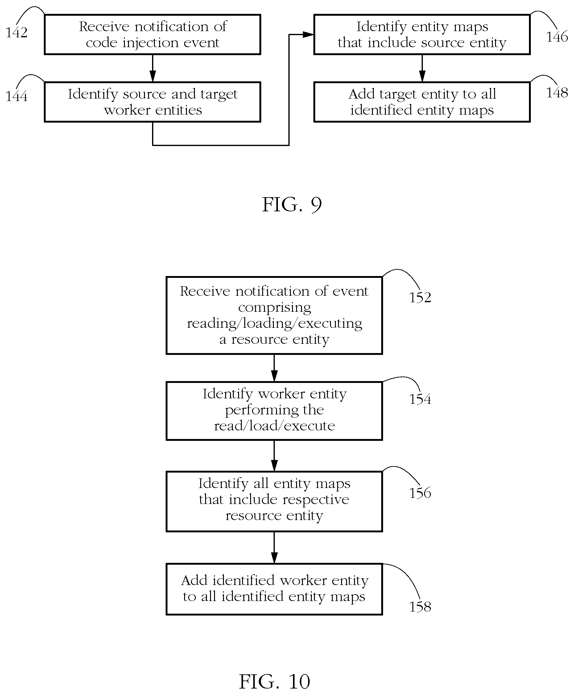 Patent US12437073 Figure 9 – Systems and methods for countering persistent malware