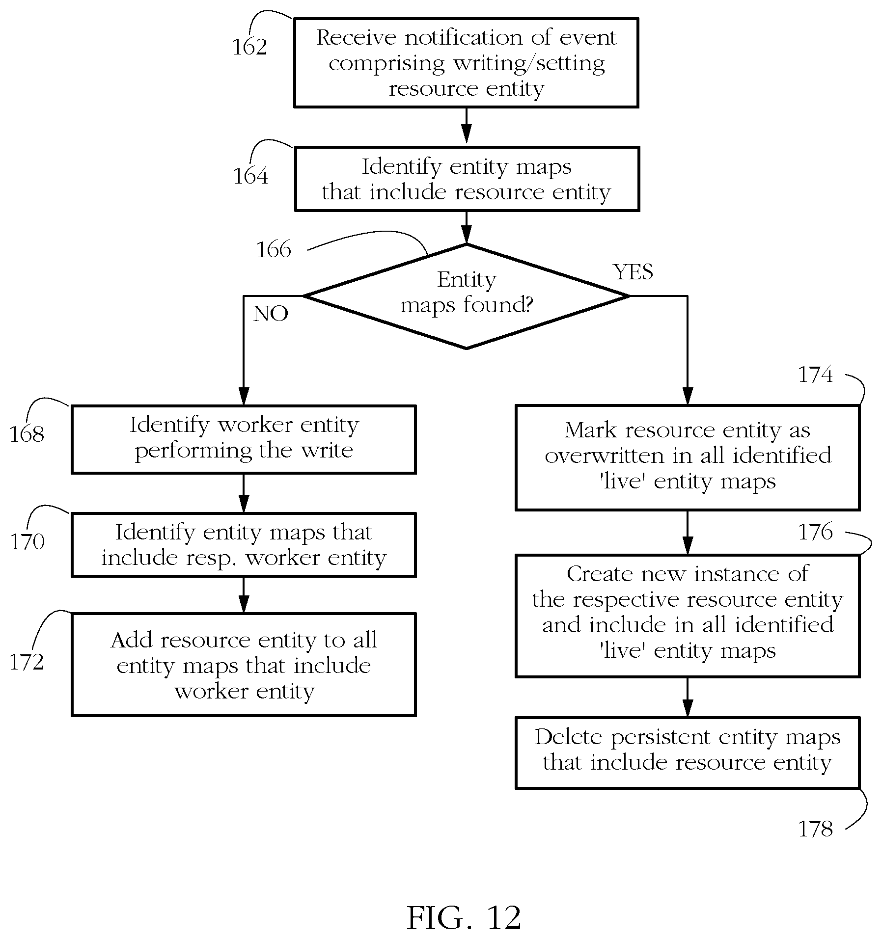 Patent US12437073 Figure 11 – Systems and methods for countering persistent malware