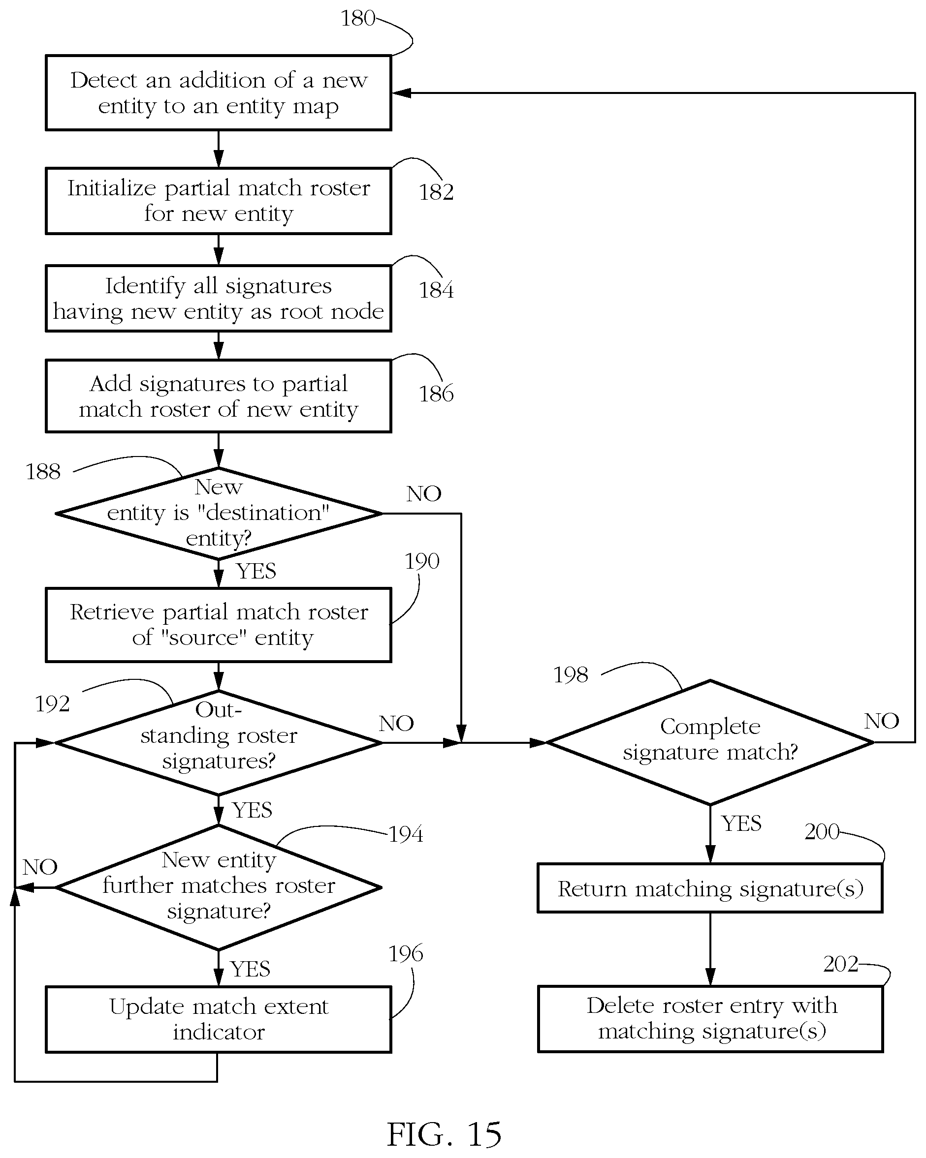 Patent US12437073 Figure 14 – Systems and methods for countering persistent malware