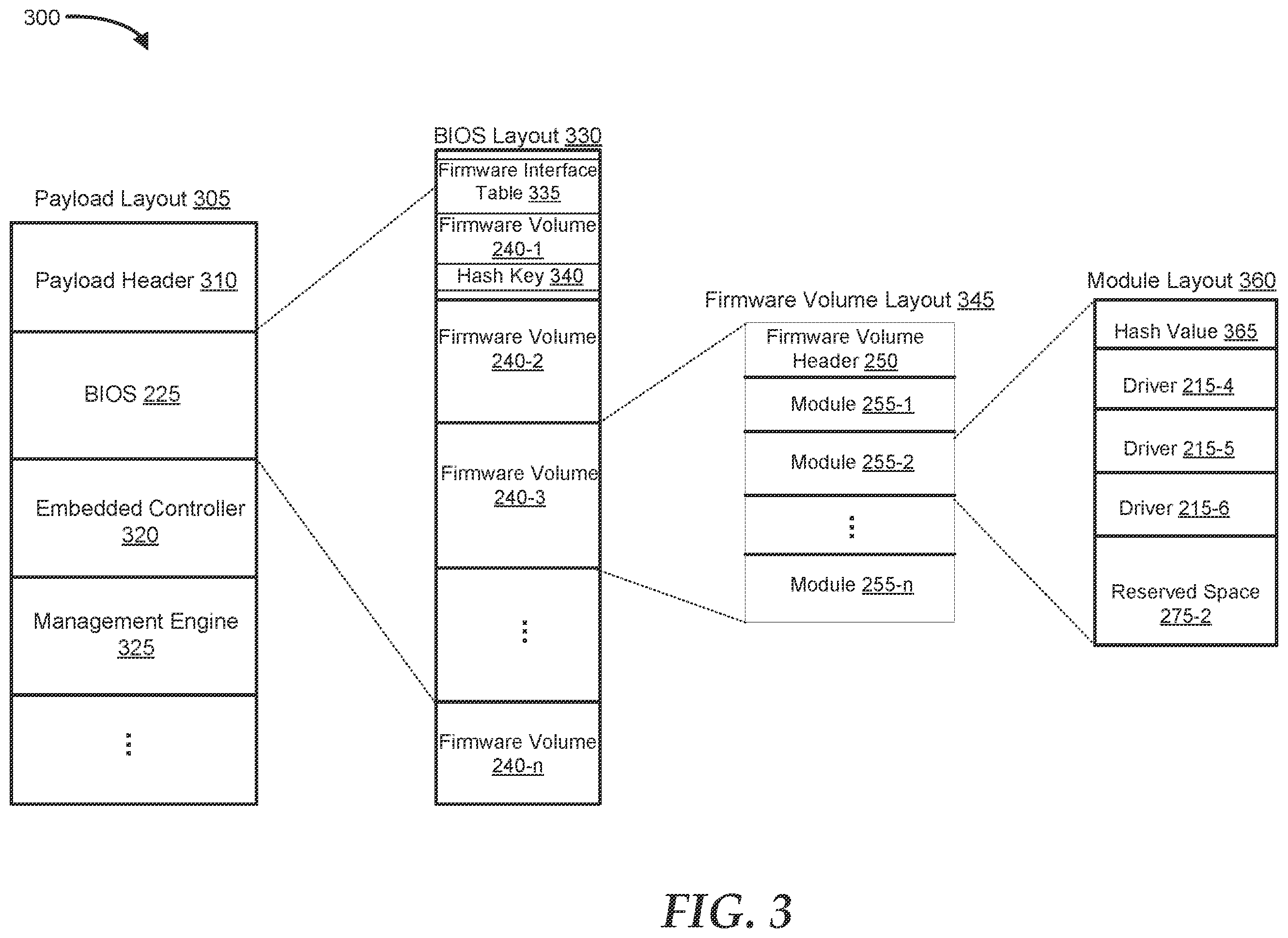 Patent US12437074 Figure 3 – Modern scalable flash firmware architecture