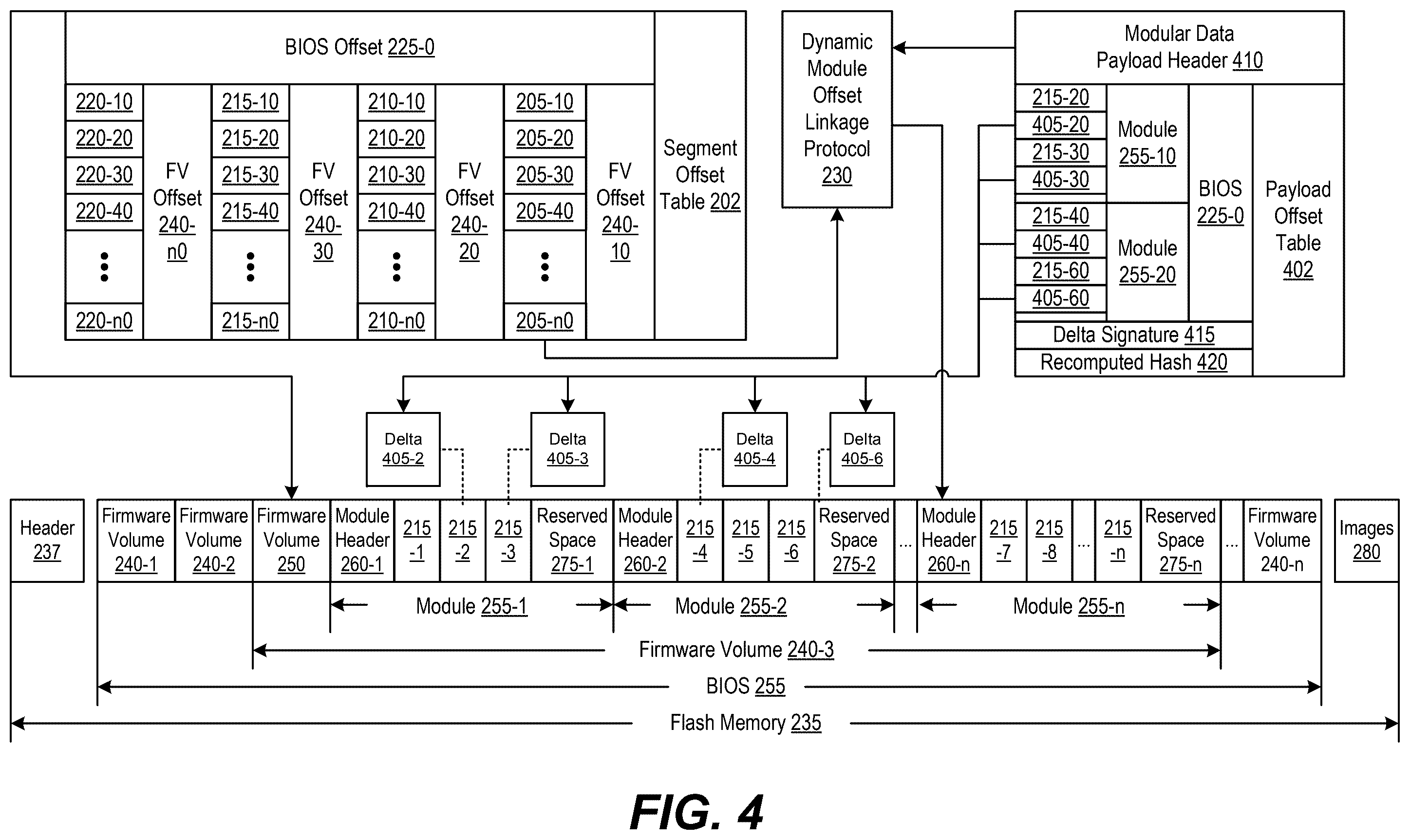 Patent US12437074 Figure 4 – Modern scalable flash firmware architecture
