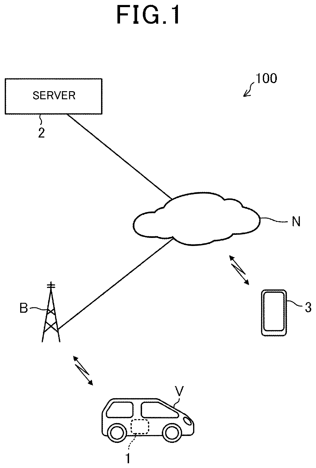 Patent US12437075 Figure 1 – Control apparatus and control method