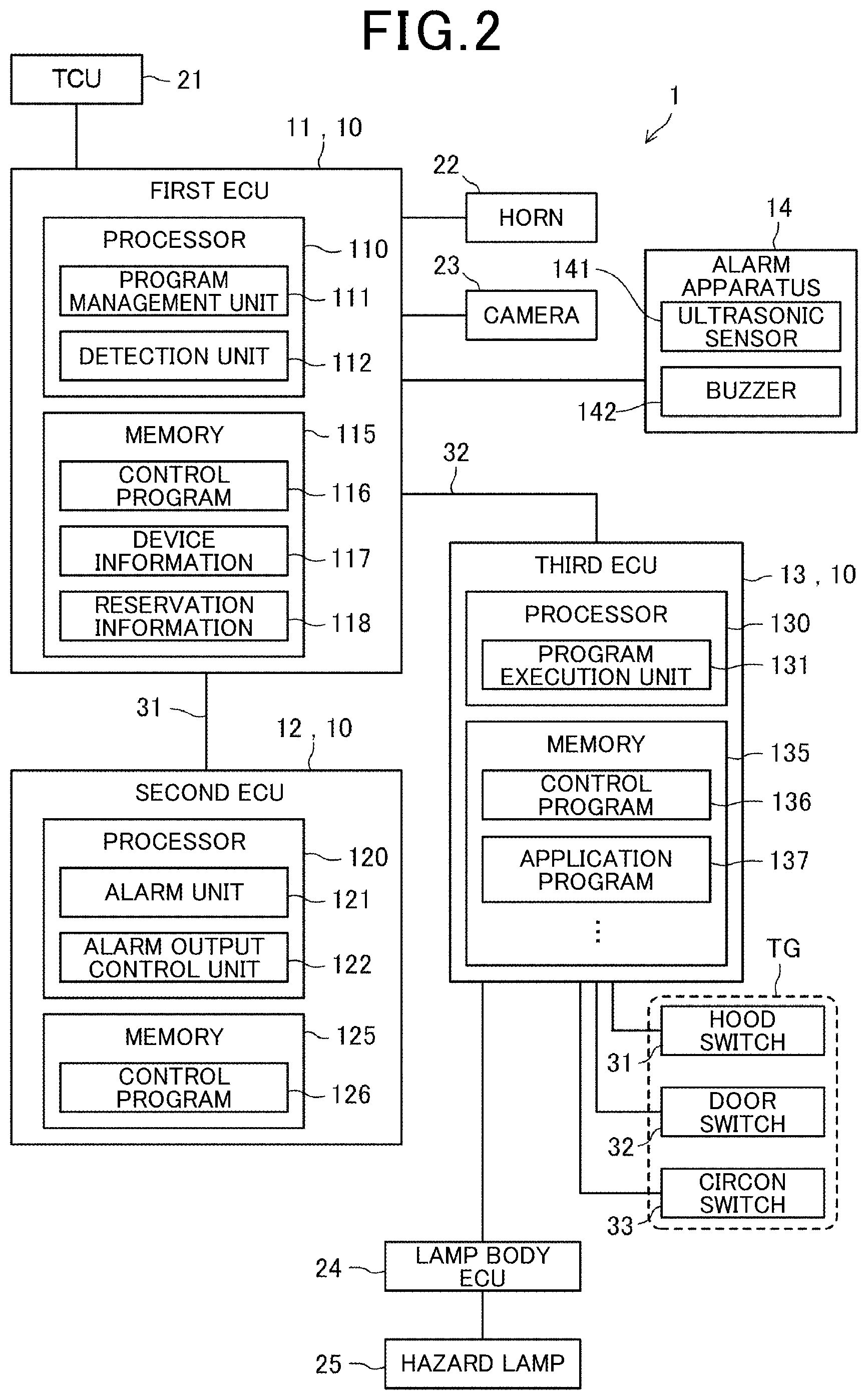 Patent US12437075 Figure 2 – Control apparatus and control method