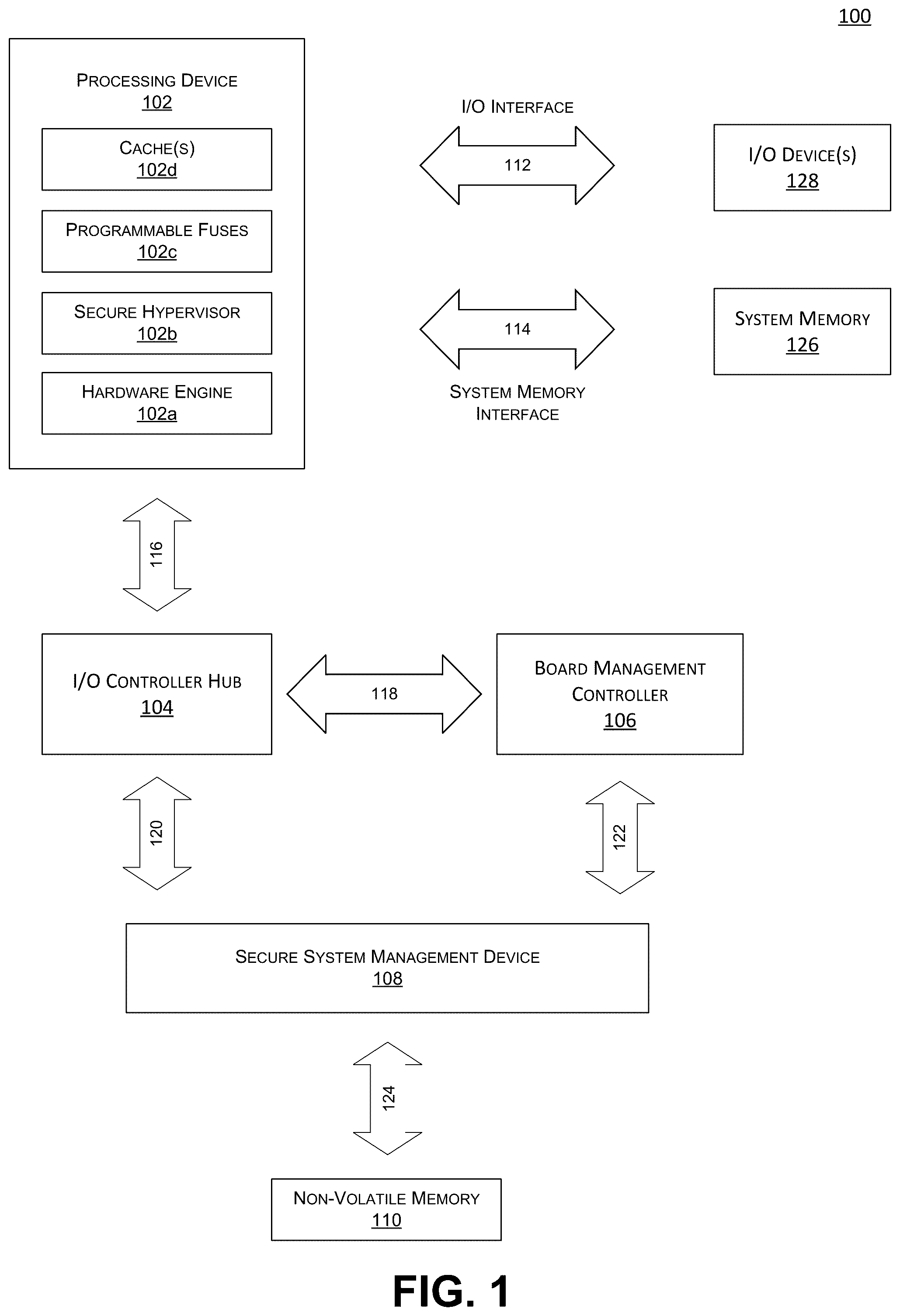 Patent US12437076 Figure 1 – Security hardened processing device