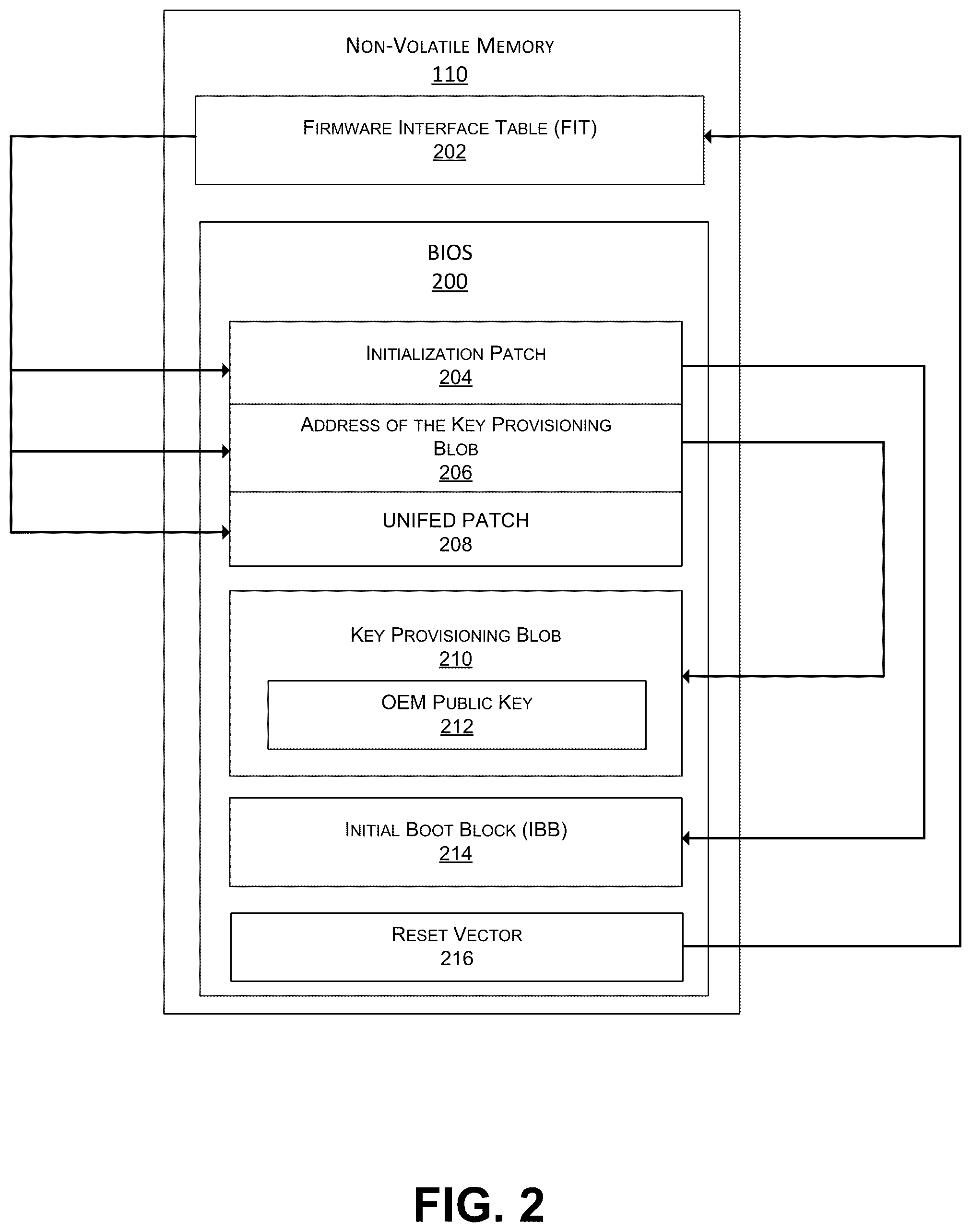 Patent US12437076 Figure 2 – Security hardened processing device