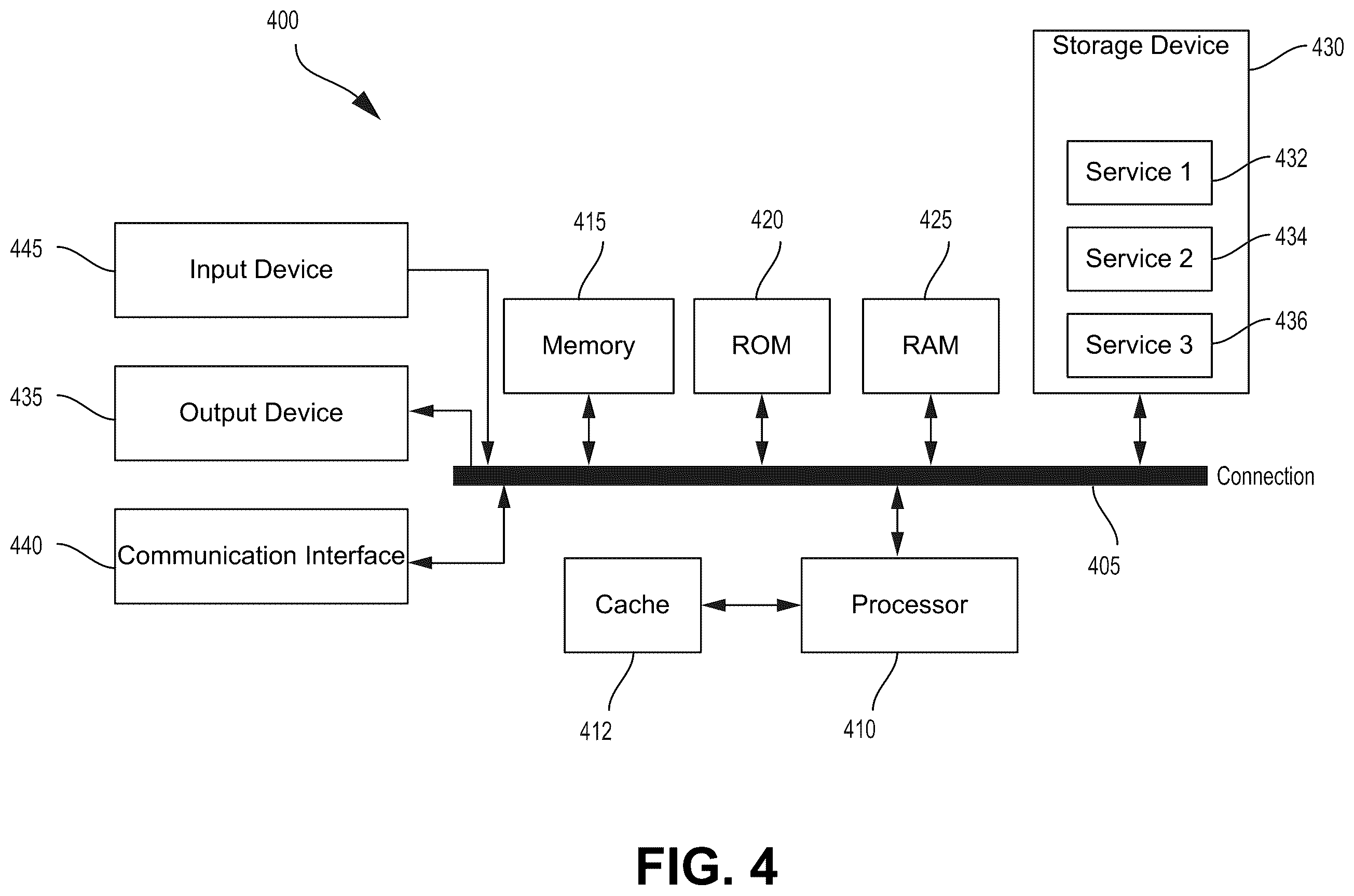 Patent US12437076 Figure 4 – Security hardened processing device