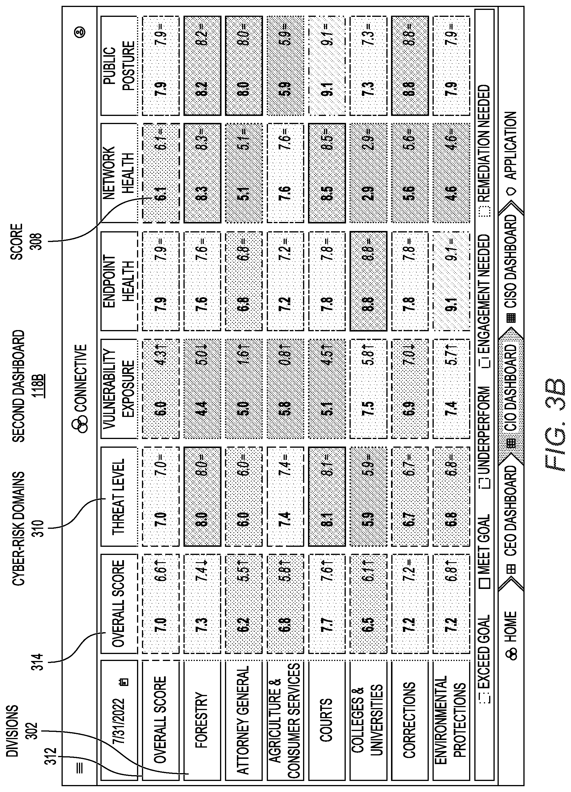Patent US12437077 Figure 4 – Monitoring and remediation of cybersecurity risk based on calculation of cyber-risk domain scores