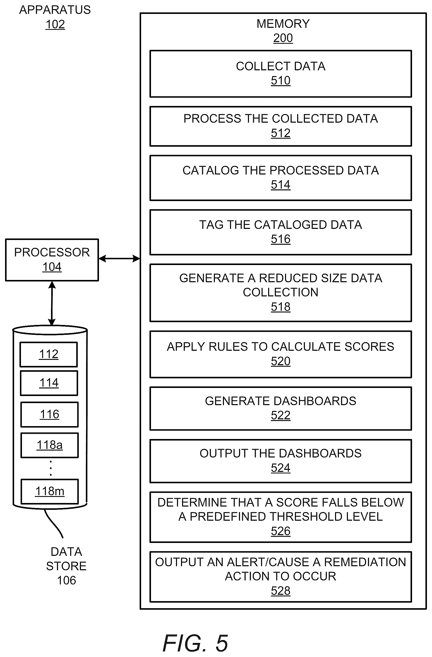 Patent US12437077 Figure 8 – Monitoring and remediation of cybersecurity risk based on calculation of cyber-risk domain scores