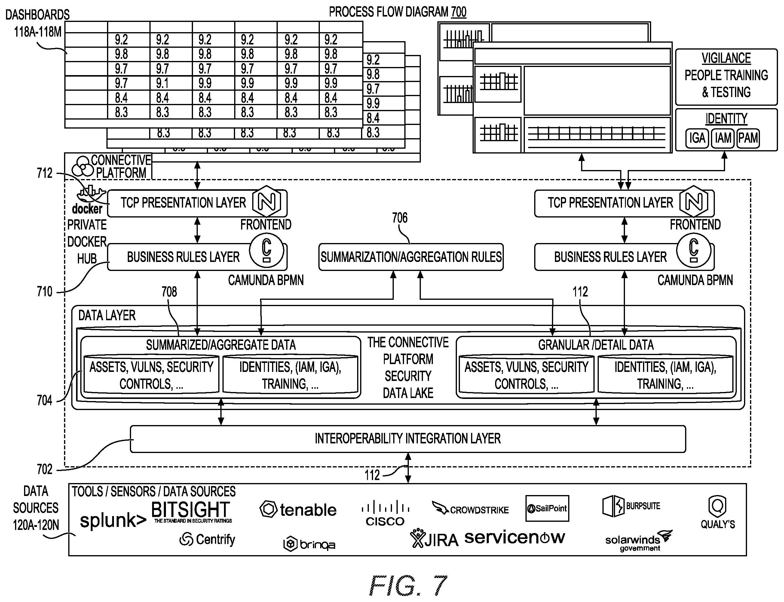 Patent US12437077 Figure 10 – Monitoring and remediation of cybersecurity risk based on calculation of cyber-risk domain scores
