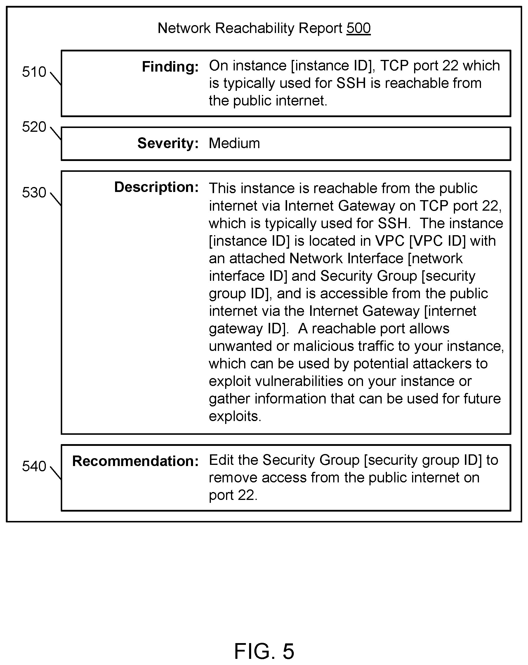 Patent US12437080 Figure 5 – Automated packetless network reachability analysis