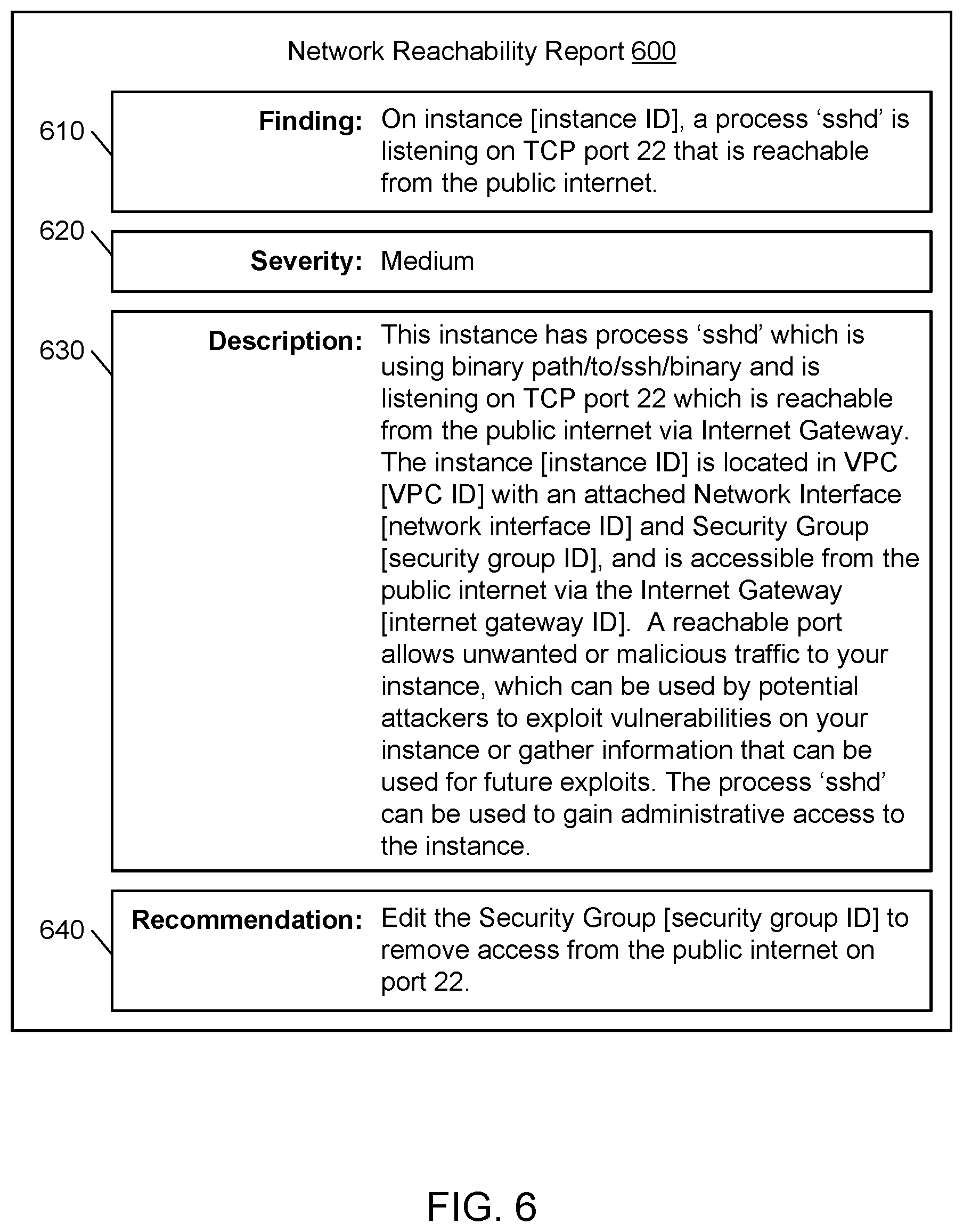 Patent US12437080 Figure 6 – Automated packetless network reachability analysis
