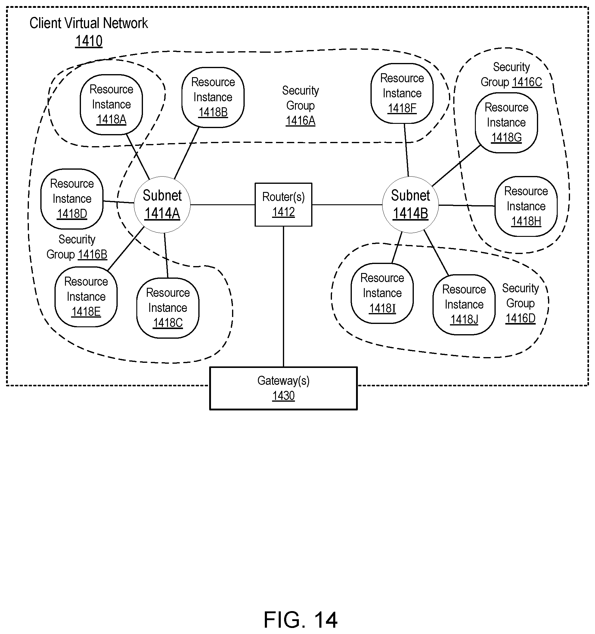 Patent US12437080 Figure 14 – Automated packetless network reachability analysis