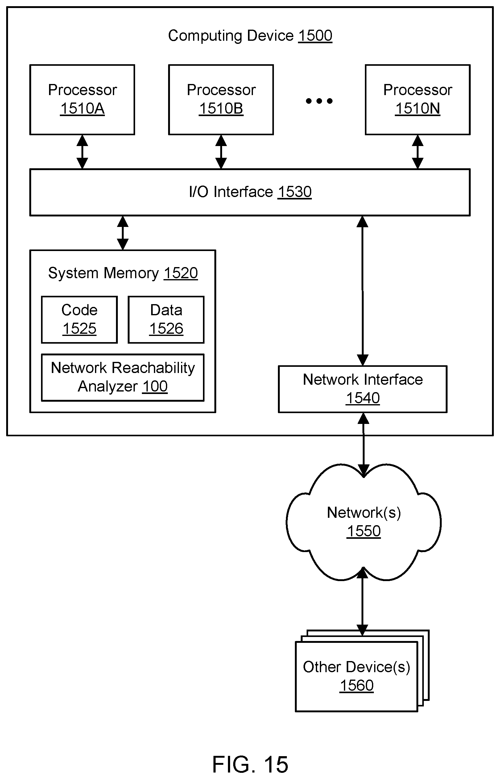 Patent US12437080 Figure 15 – Automated packetless network reachability analysis