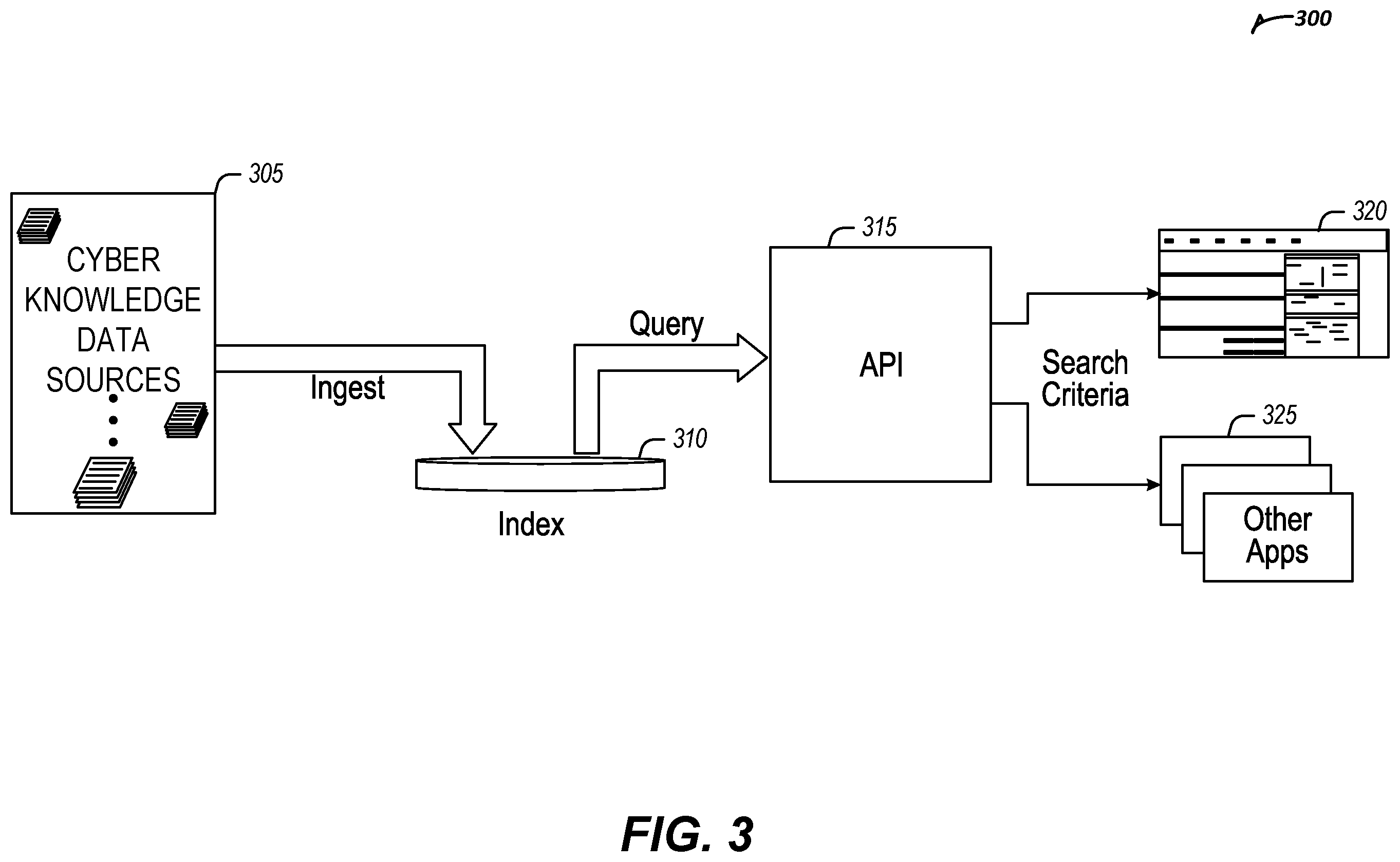 Patent US12437081 Figure 3 – Offline platform information technology cyber-physical risk mitigation