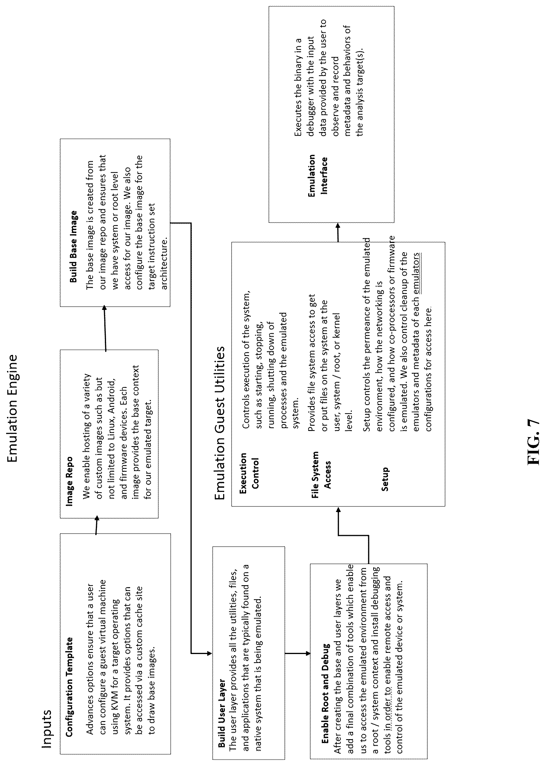 Patent US12437082 Figure 7 – System and method for automated exploitation generation