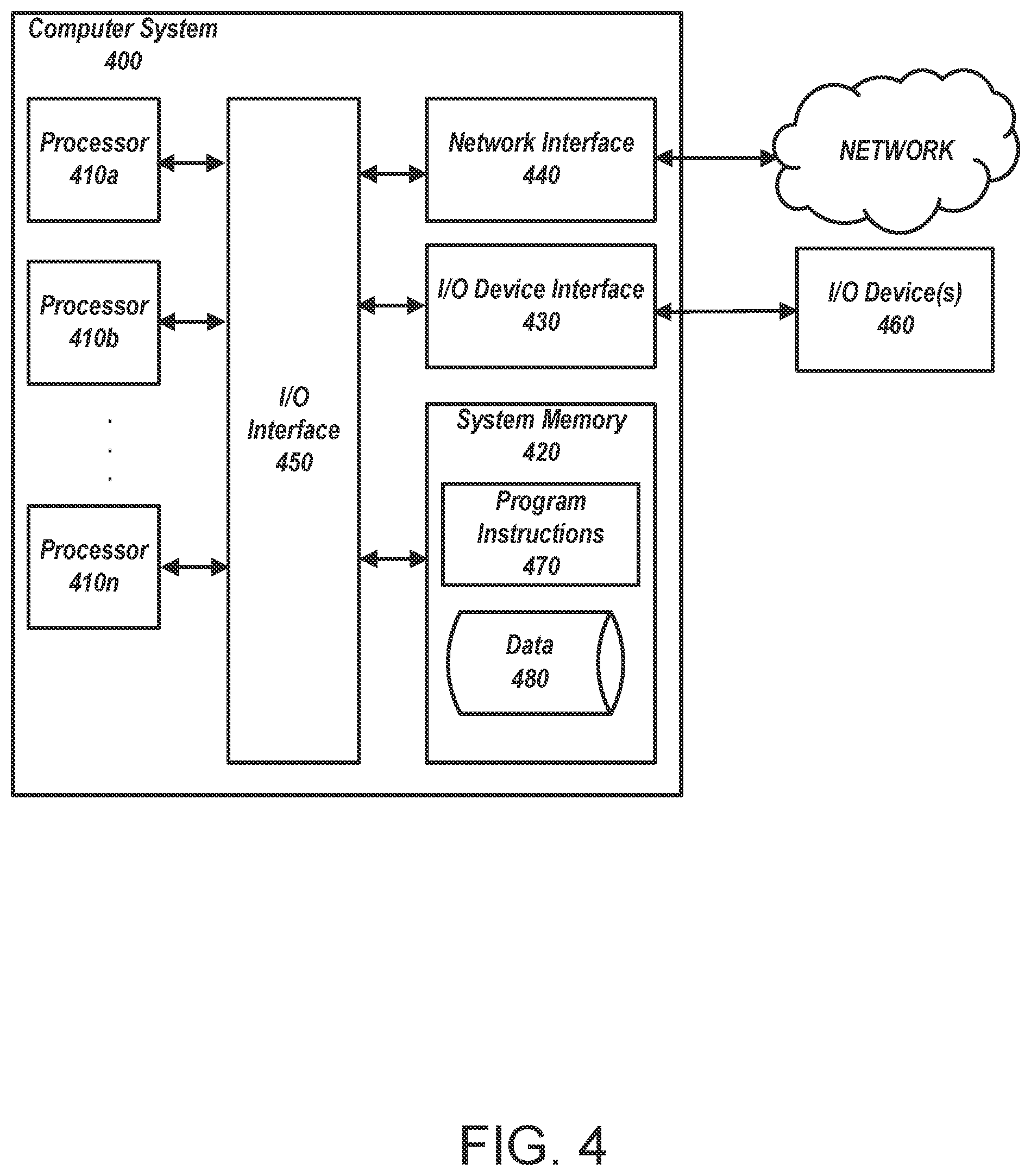 Patent US12437083 Figure 4 – Utilization of service workers to encrypt application data