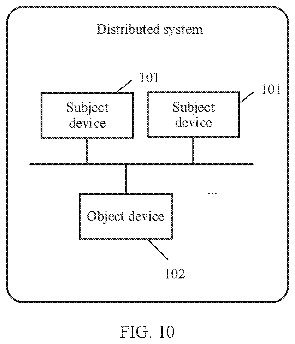 Patent US12437087 Figure 12 – Permission reuse method, permission reuse-based resource access method, and related device