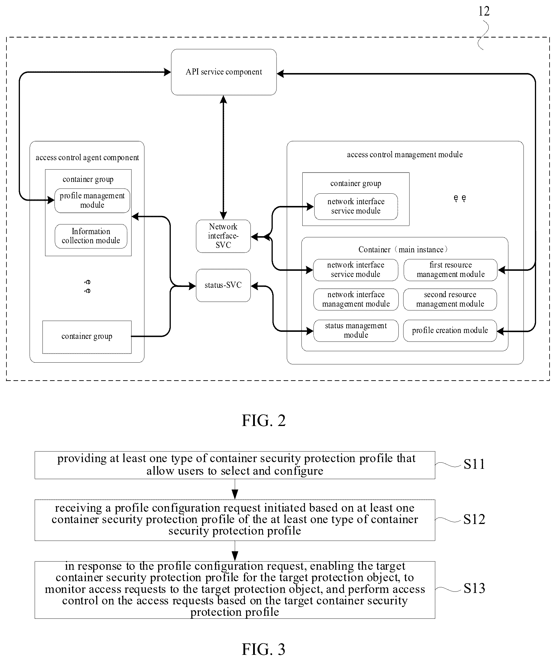 Patent US12437088 Figure 2 – Container operation control method and apparatus