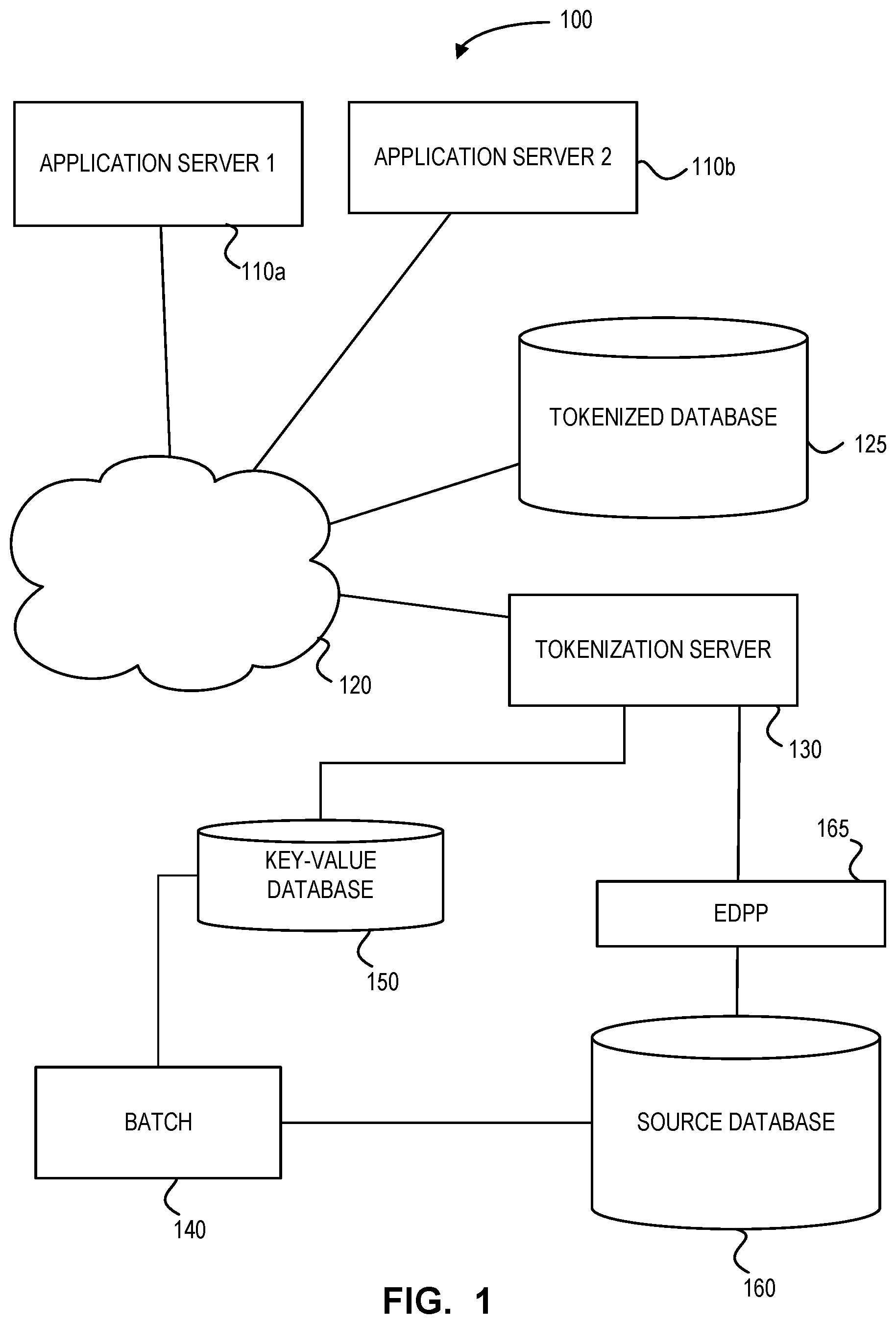 Patent US12437089 Figure 1 – On-demand real-time tokenization systems and methods