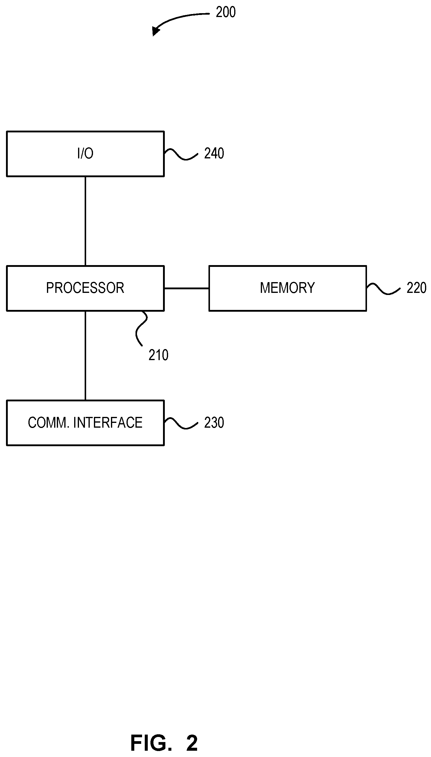 Patent US12437089 Figure 2 – On-demand real-time tokenization systems and methods