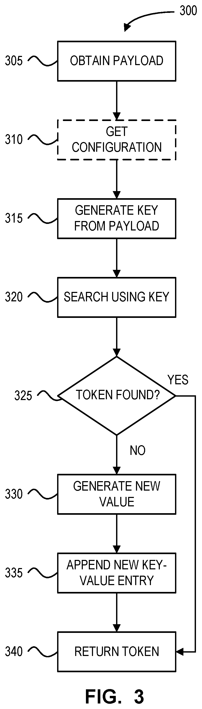 Patent US12437089 Figure 3 – On-demand real-time tokenization systems and methods