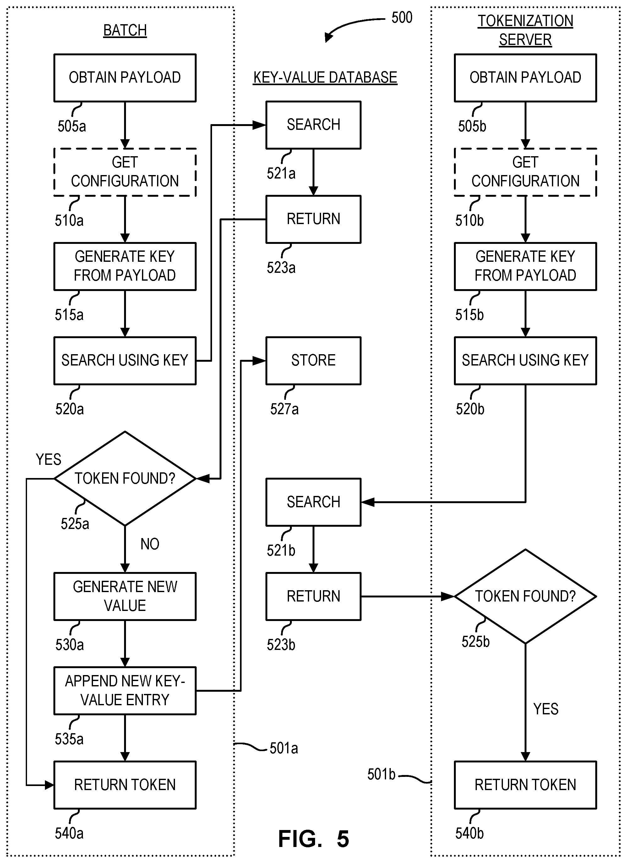 Patent US12437089 Figure 5 – On-demand real-time tokenization systems and methods