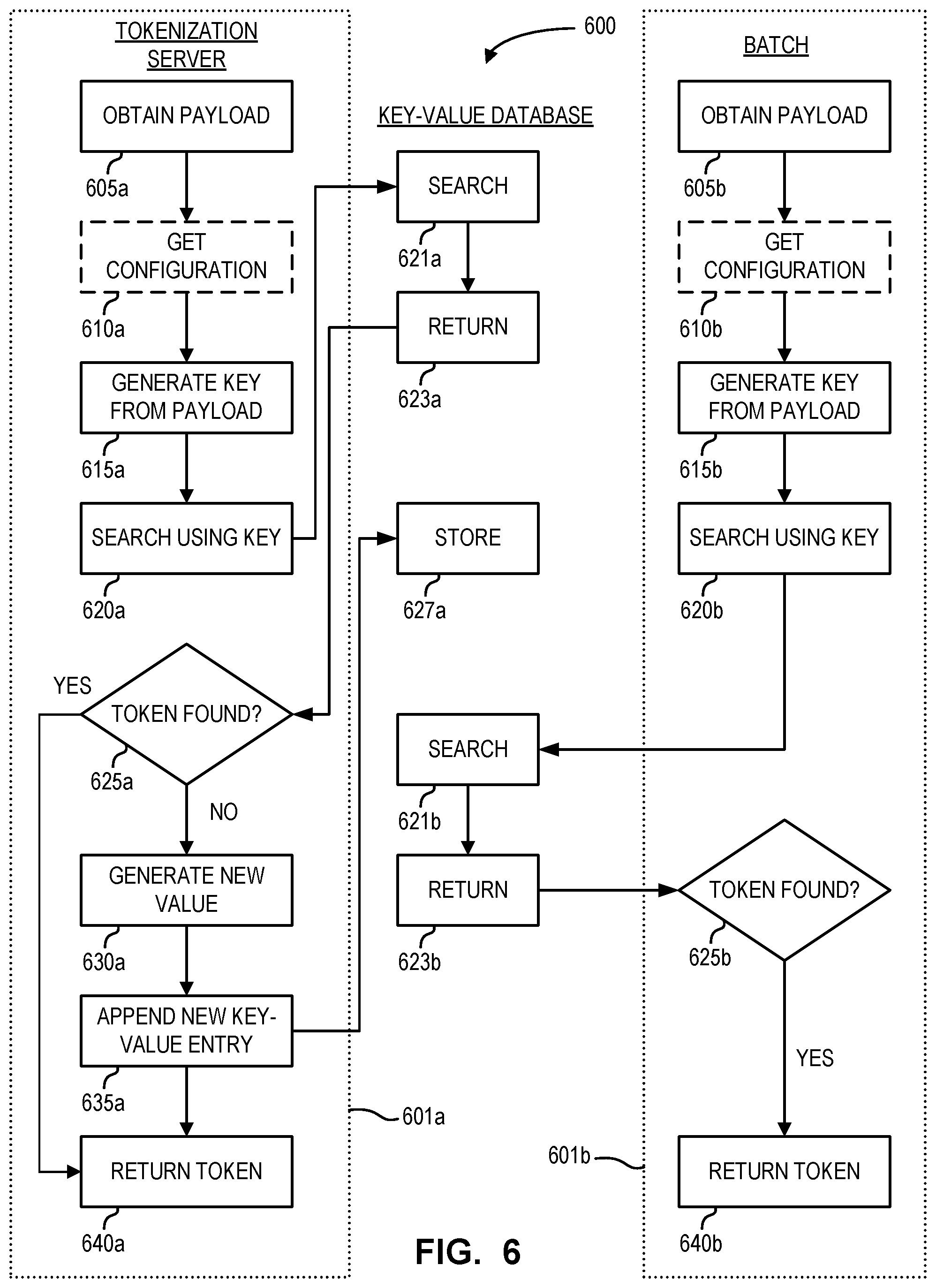 Patent US12437089 Figure 6 – On-demand real-time tokenization systems and methods
