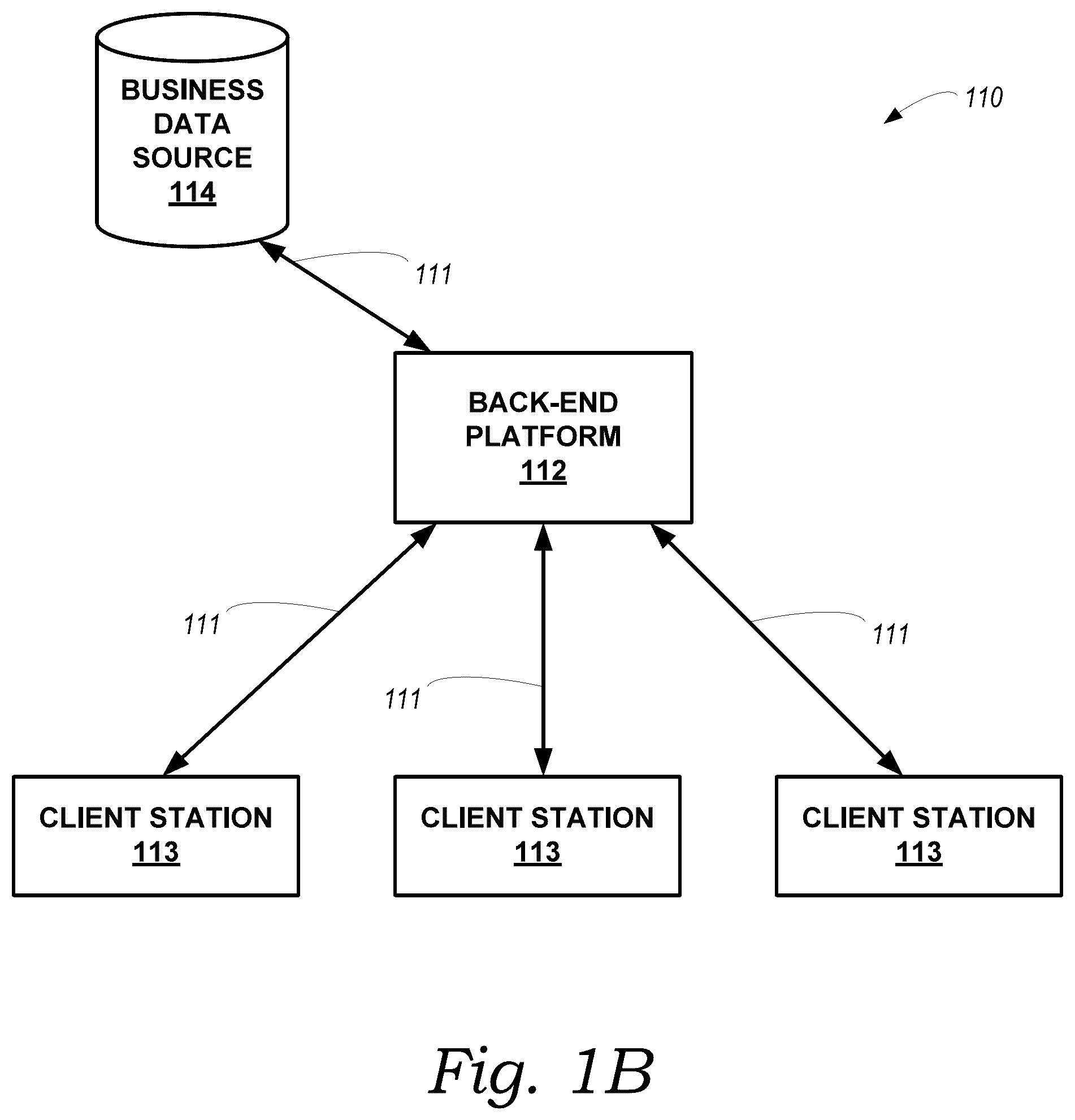Patent US12437090 Figure 2 – Data security using semantic services