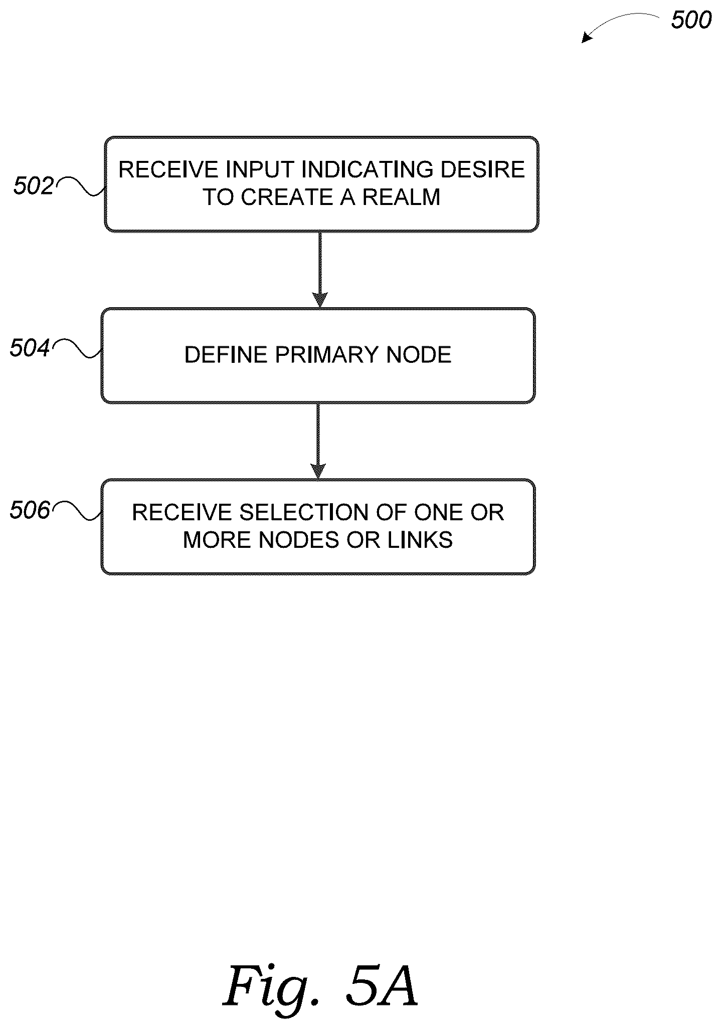 Patent US12437090 Figure 6 – Data security using semantic services