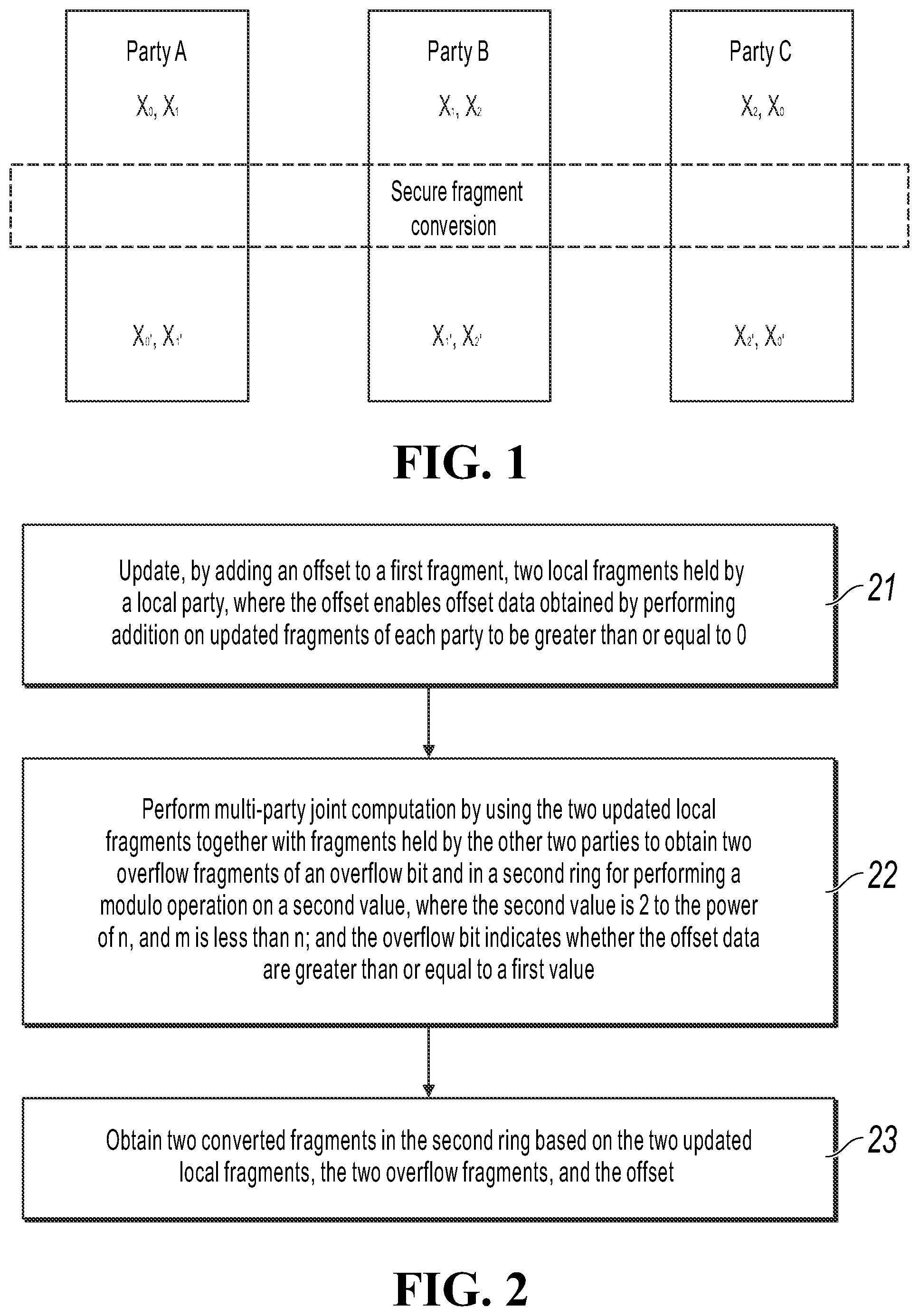 Patent US12437091 — Secure-fragment-conversion methods and apparatuses for protecting privacy data — Figure 1