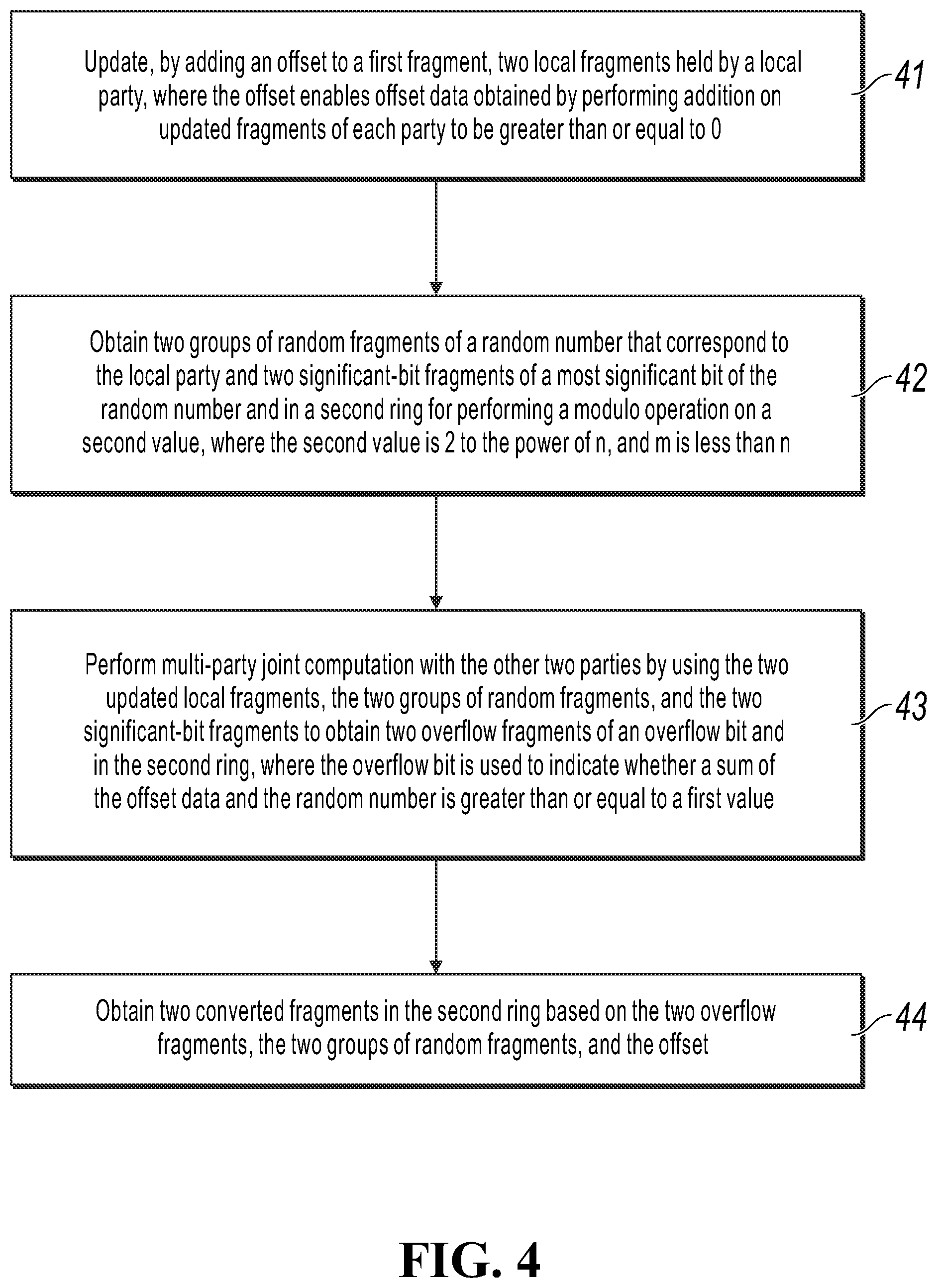 Patent US12437091 Figure 3 – Secure-fragment-conversion methods and apparatuses for protecting privacy data