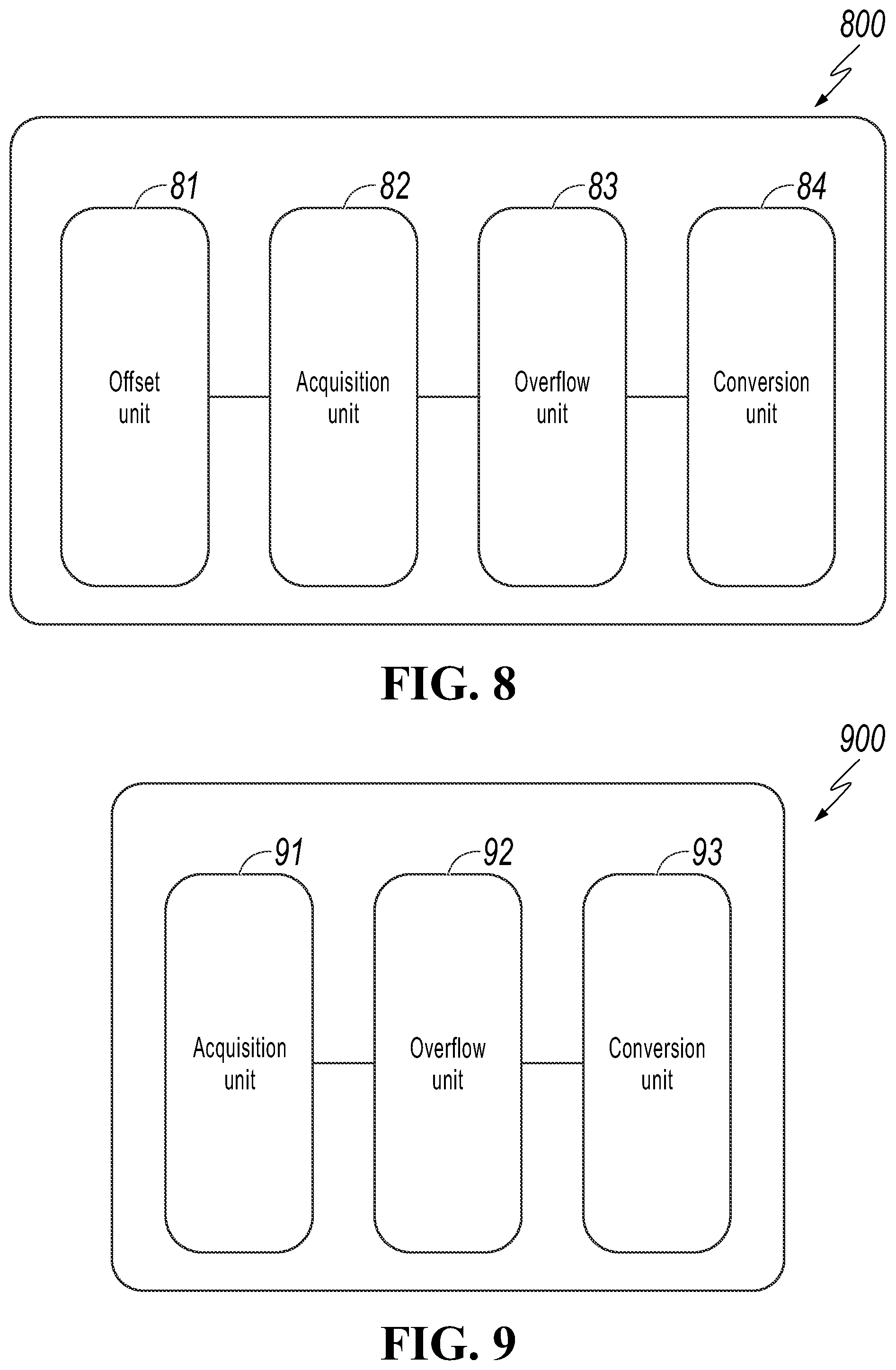 Patent US12437091 Figure 6 – Secure-fragment-conversion methods and apparatuses for protecting privacy data