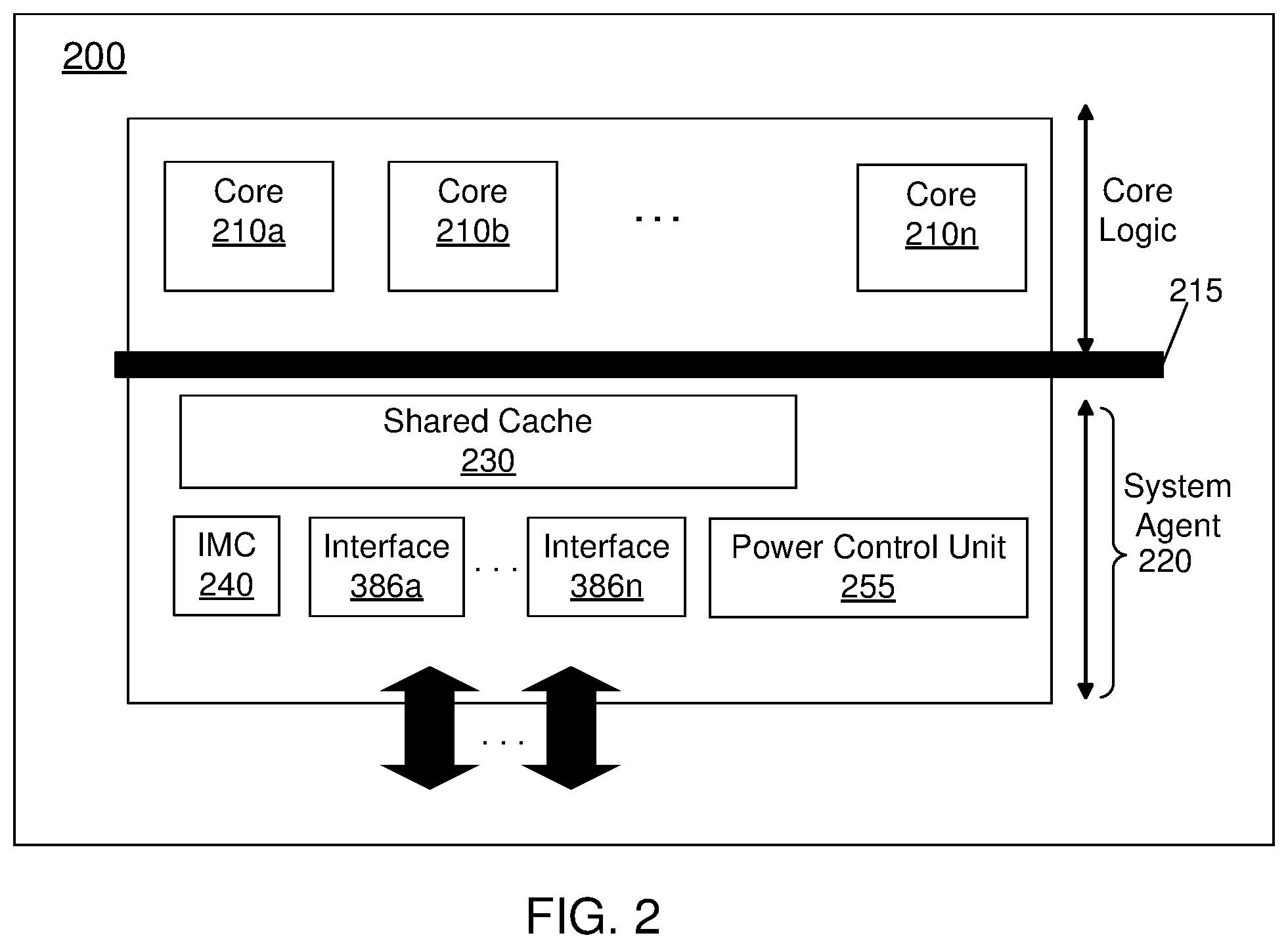 Patent US12437095 Figure 2 – Register interface for computer processor