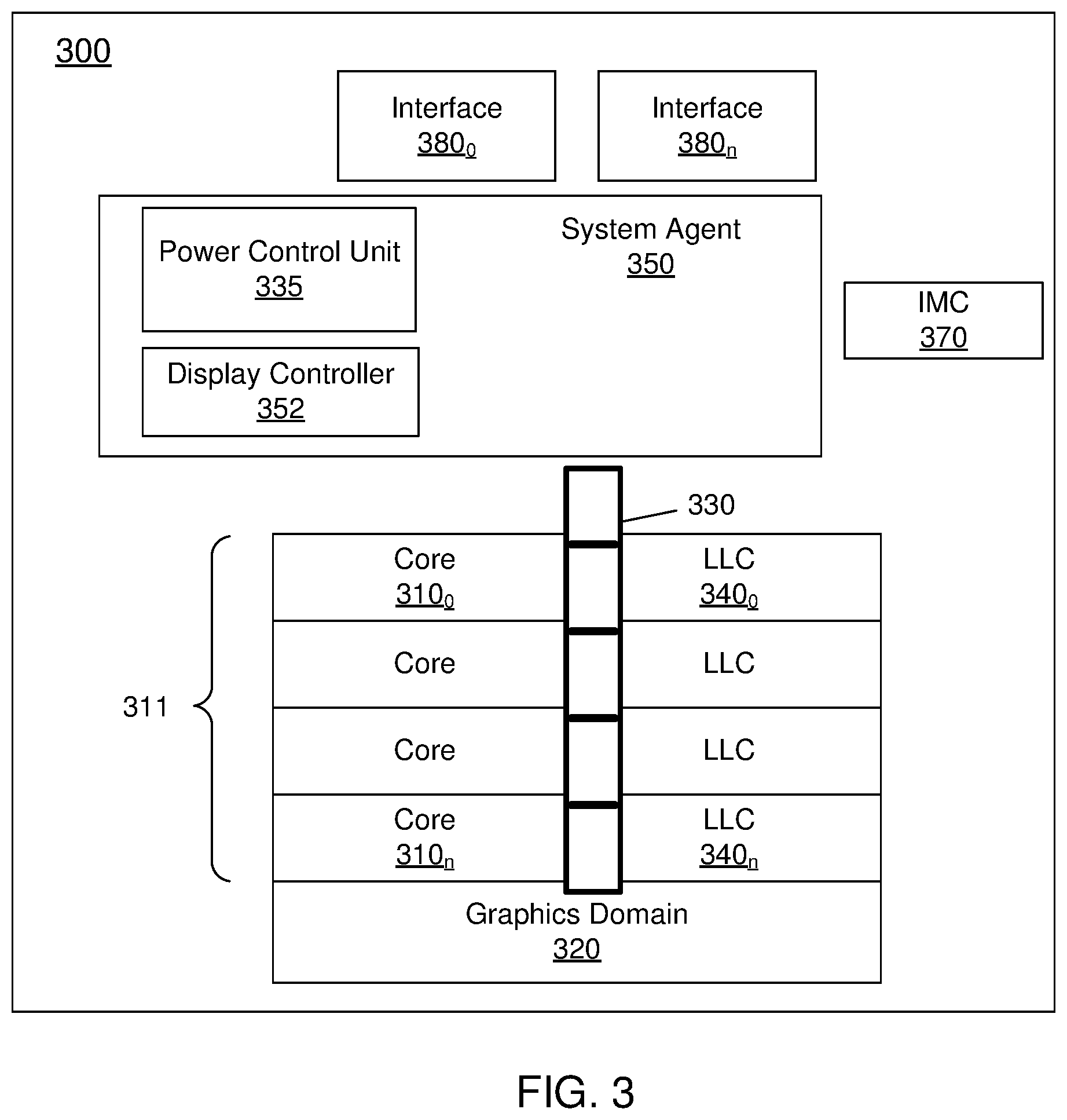 Patent US12437095 Figure 3 – Register interface for computer processor