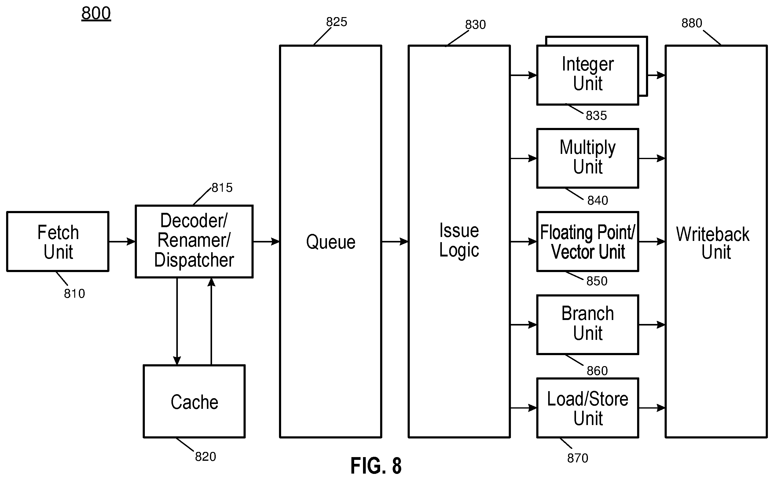 Patent US12437095 Figure 8 – Register interface for computer processor