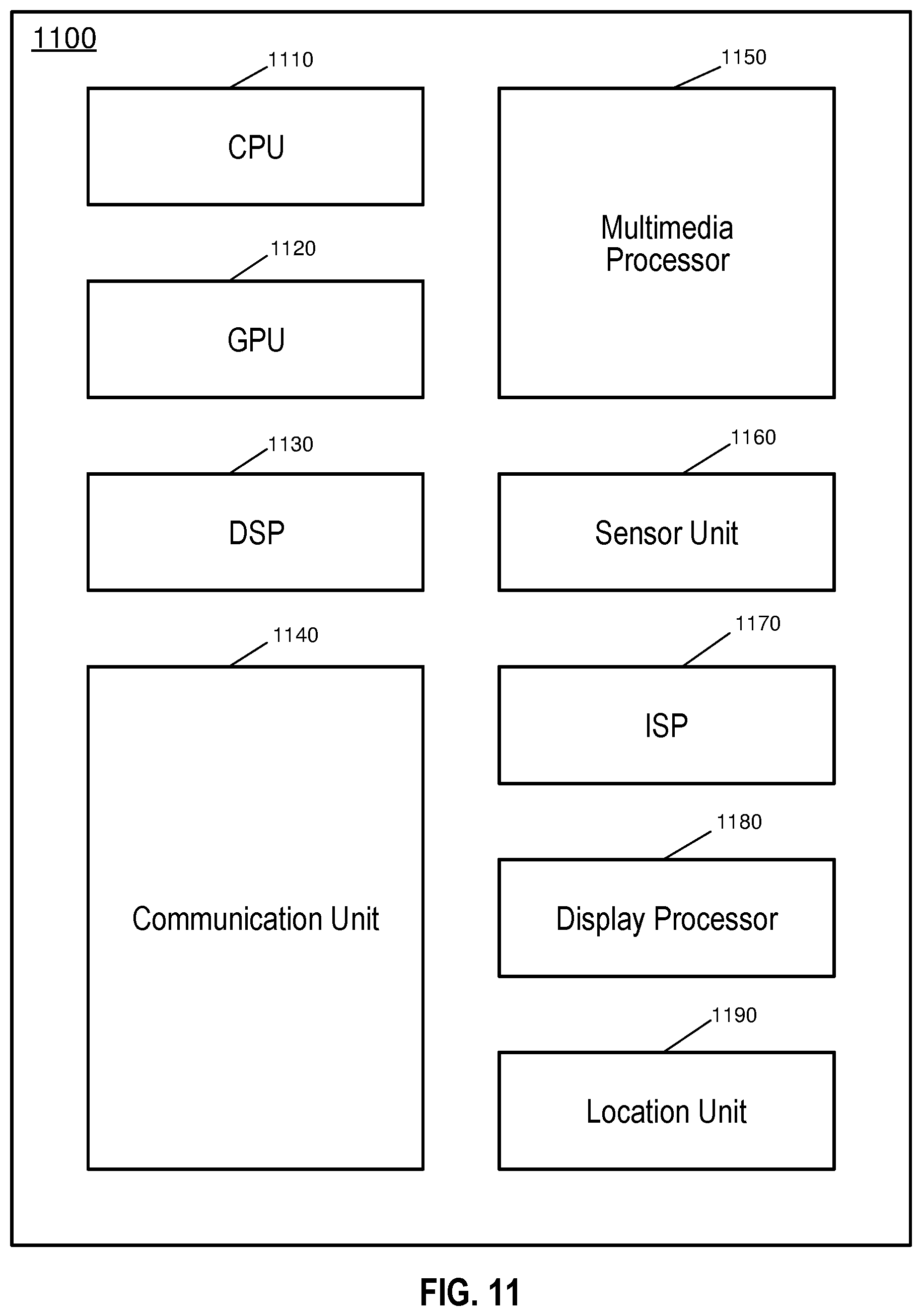 Patent US12437095 Figure 11 – Register interface for computer processor