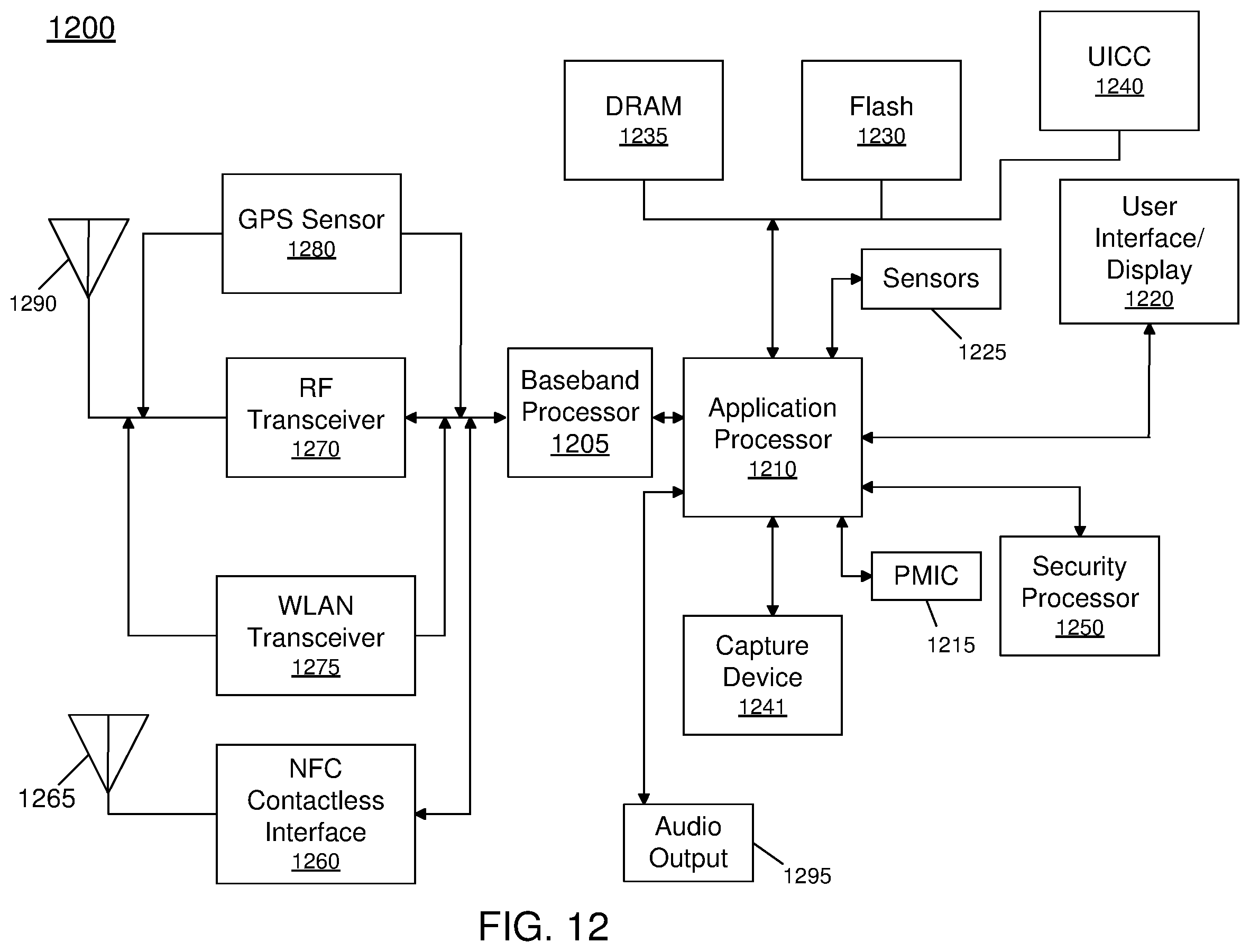 Patent US12437095 Figure 12 – Register interface for computer processor