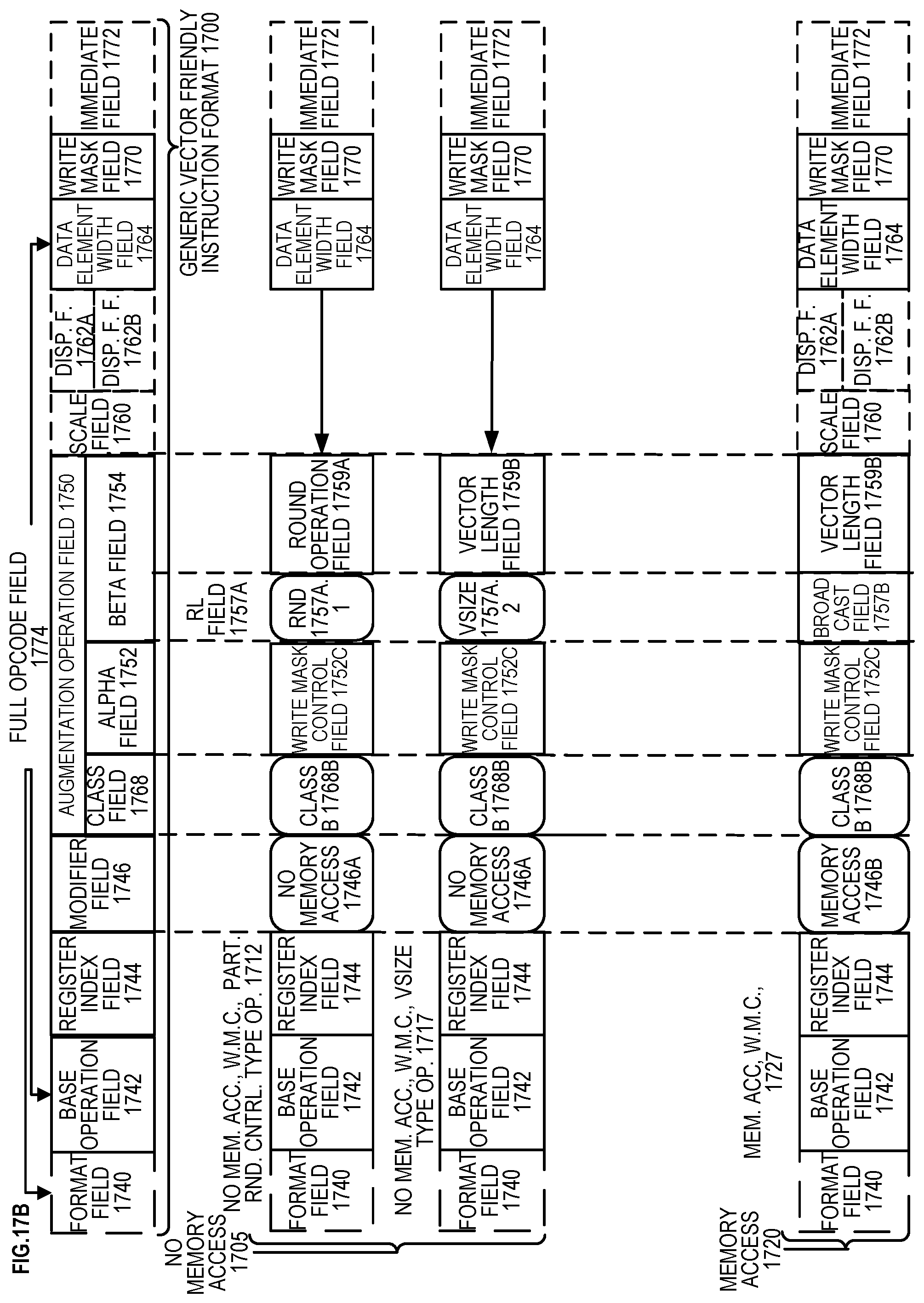 Patent US12437095 Figure 19 – Register interface for computer processor