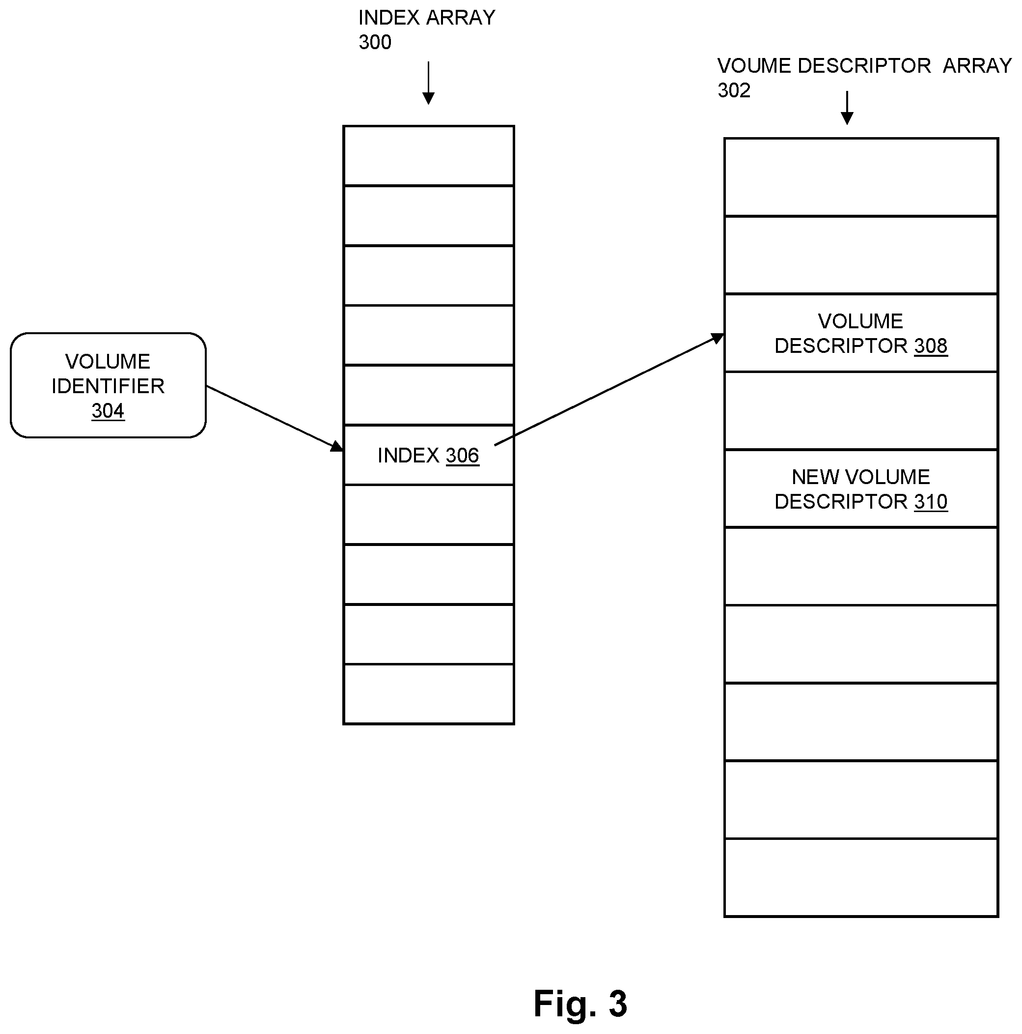 Patent US12437097 Figure 3 – Access control command processing in a distributed data storage system