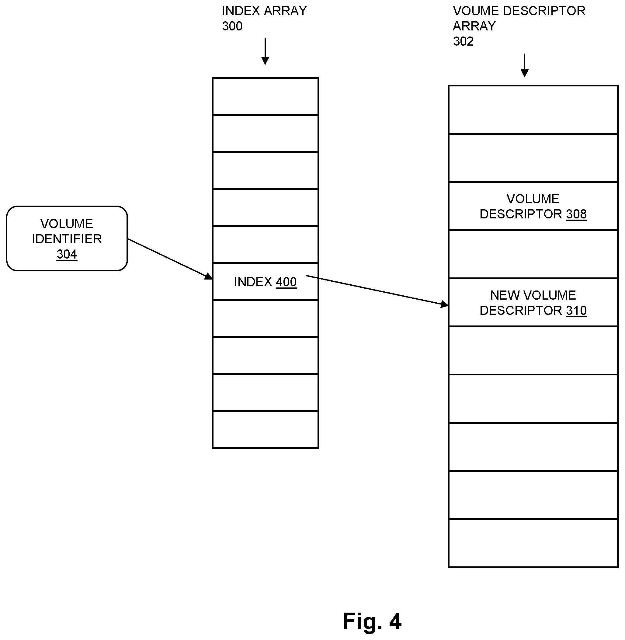 Patent US12437097 Figure 4 – Access control command processing in a distributed data storage system