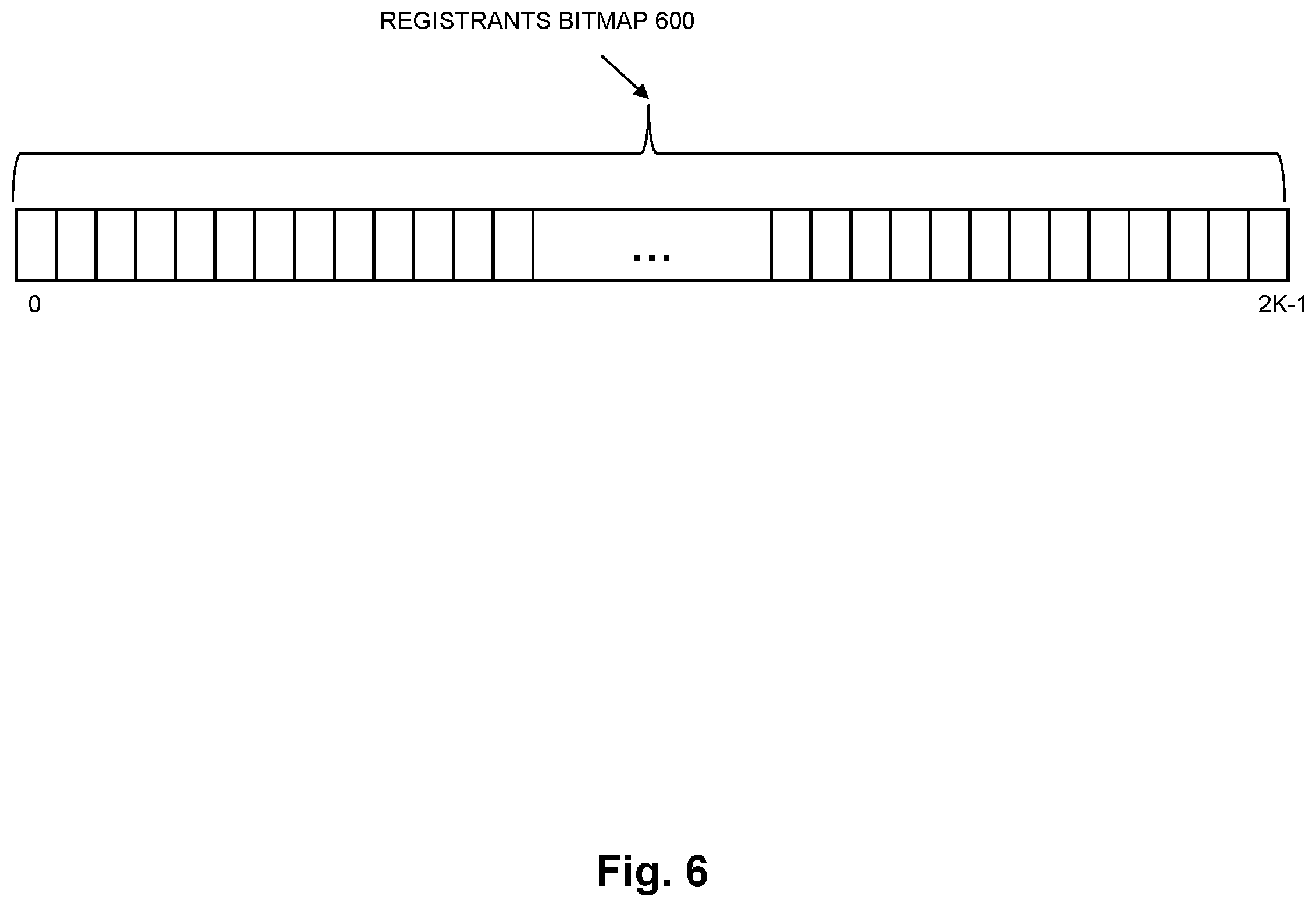 Patent US12437097 Figure 6 – Access control command processing in a distributed data storage system
