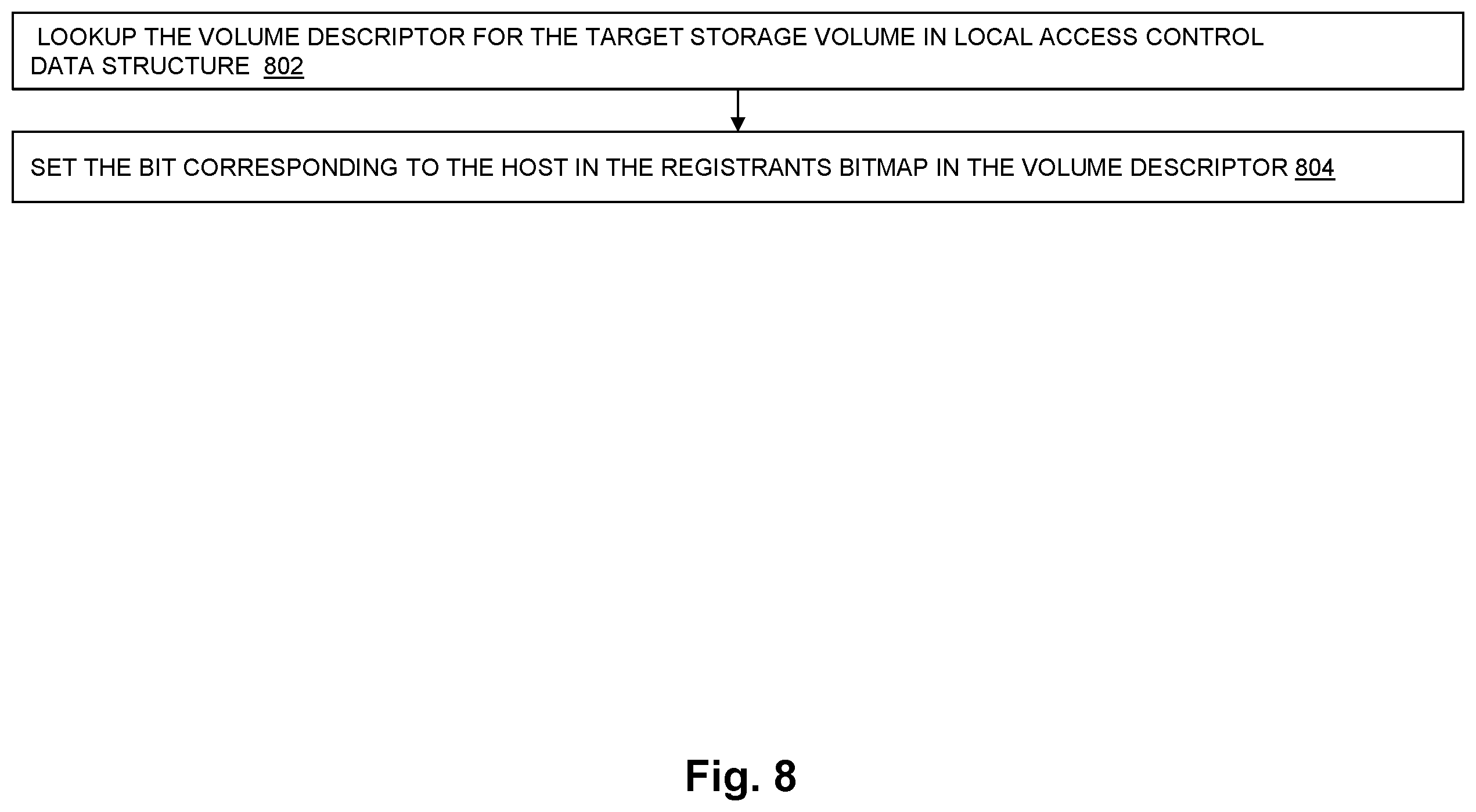 Patent US12437097 Figure 8 – Access control command processing in a distributed data storage system